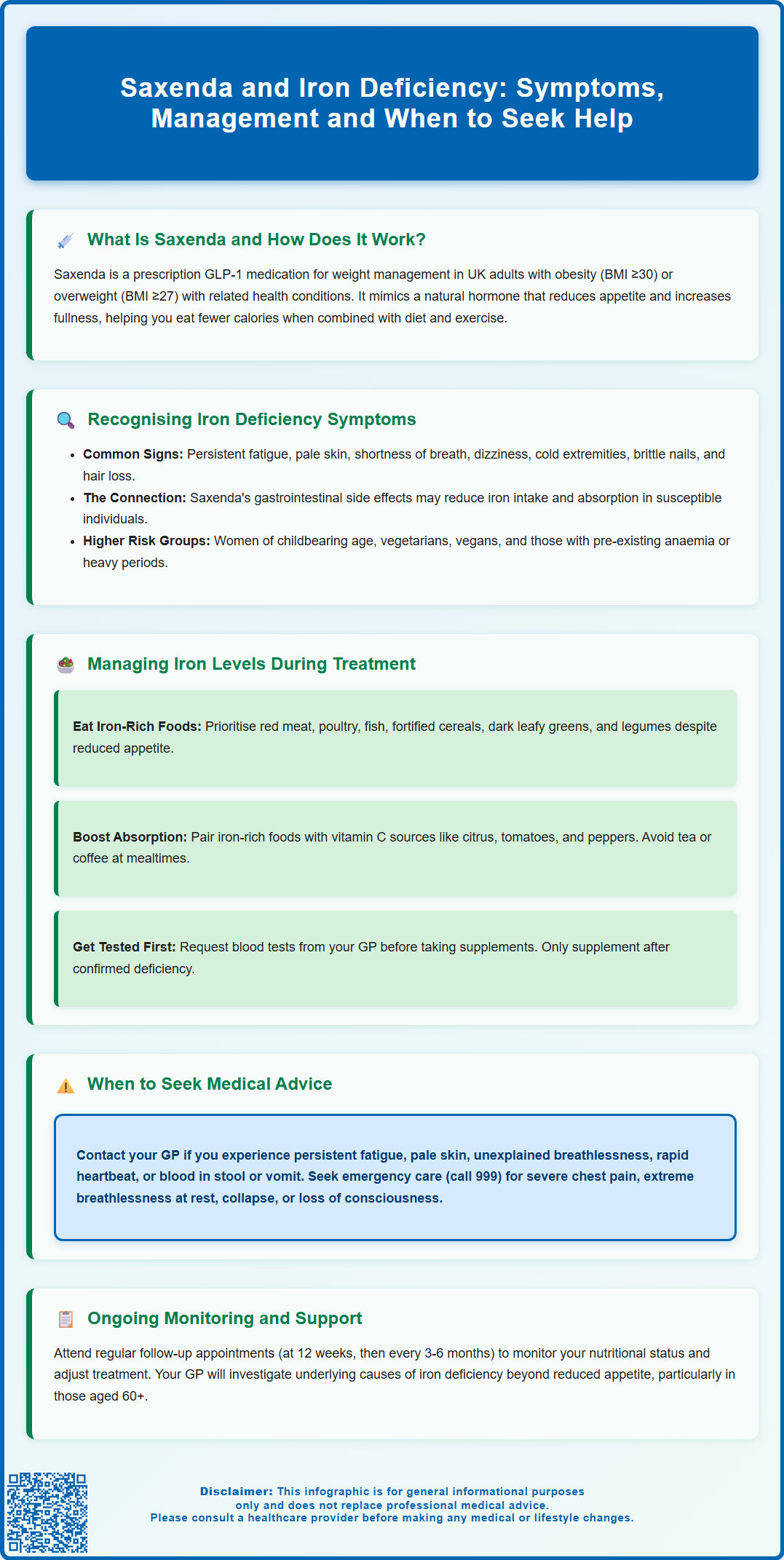 saxenda and iron deficiency