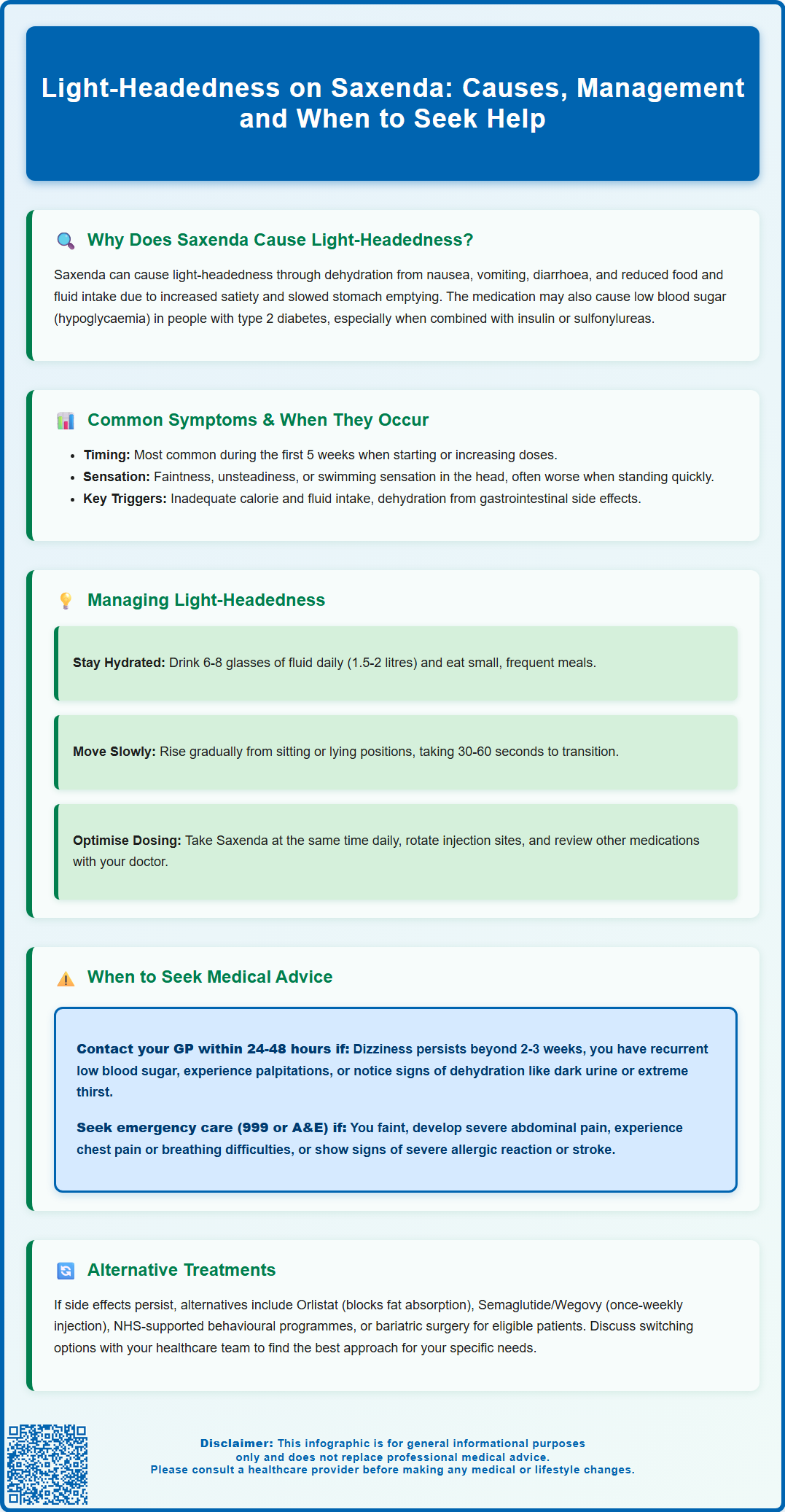 light headed on saxenda