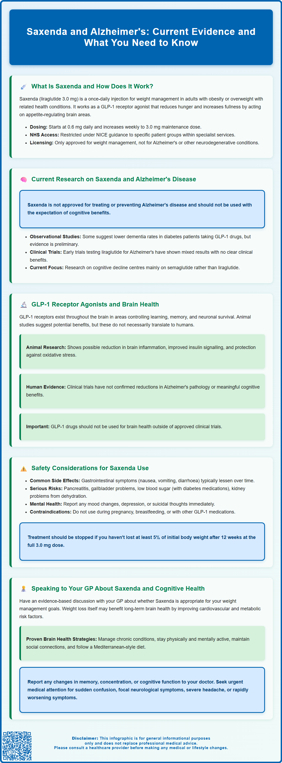 saxenda and alzheimers