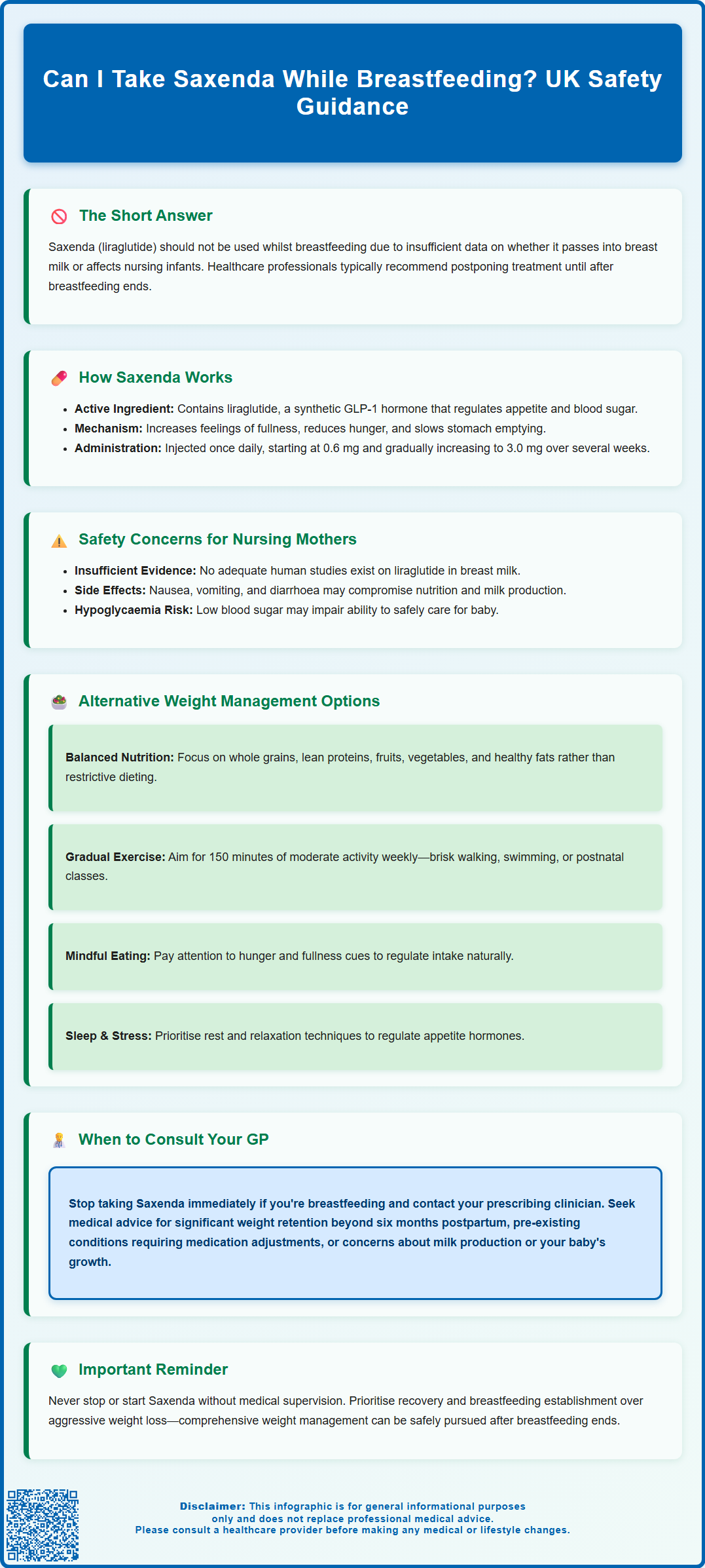 can i take saxenda while breastfeeding