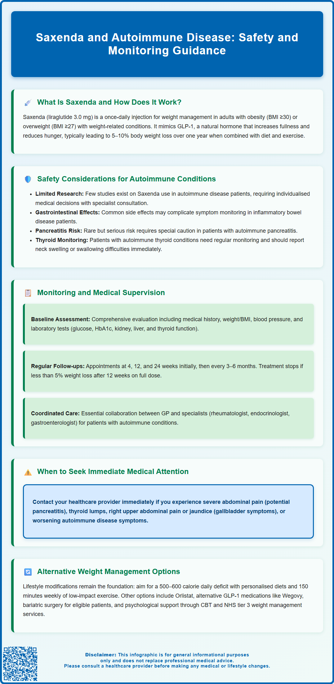 saxenda and autoimmune disease