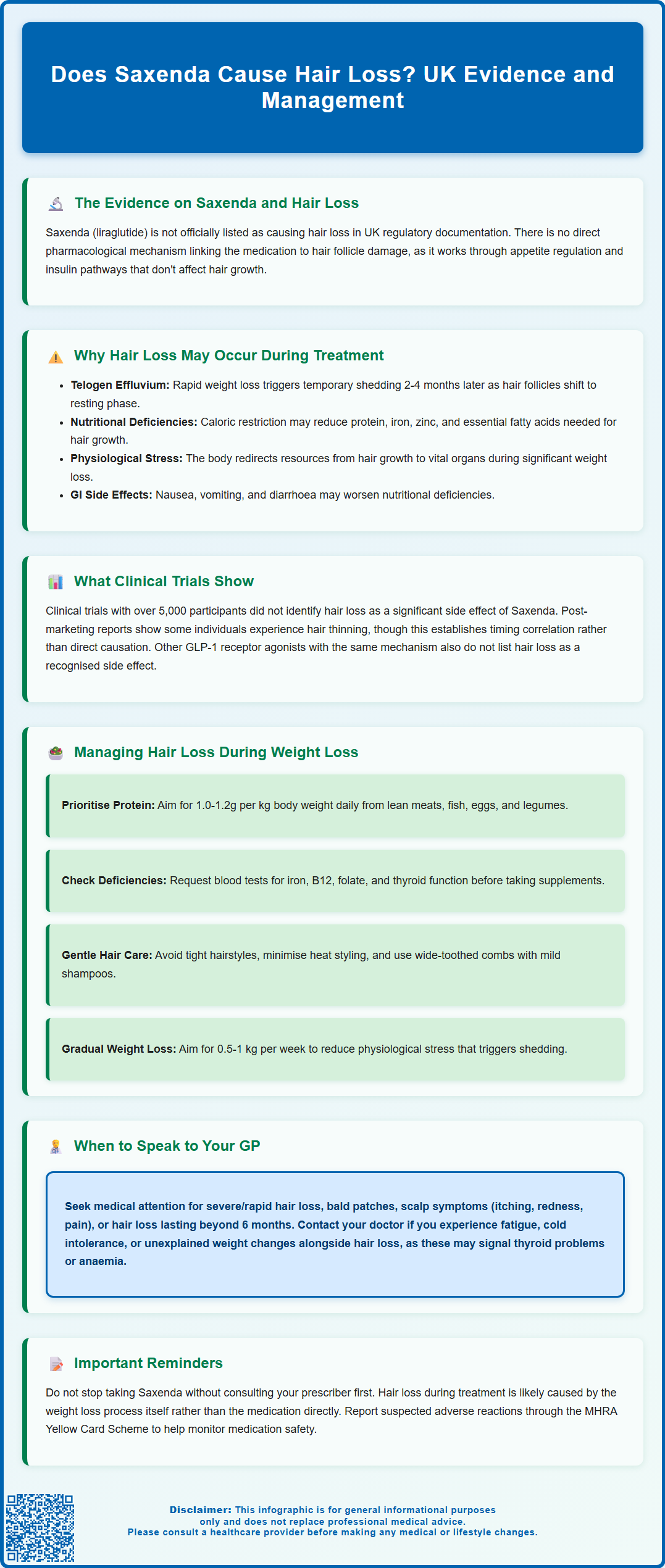 does saxenda cause hair loss
