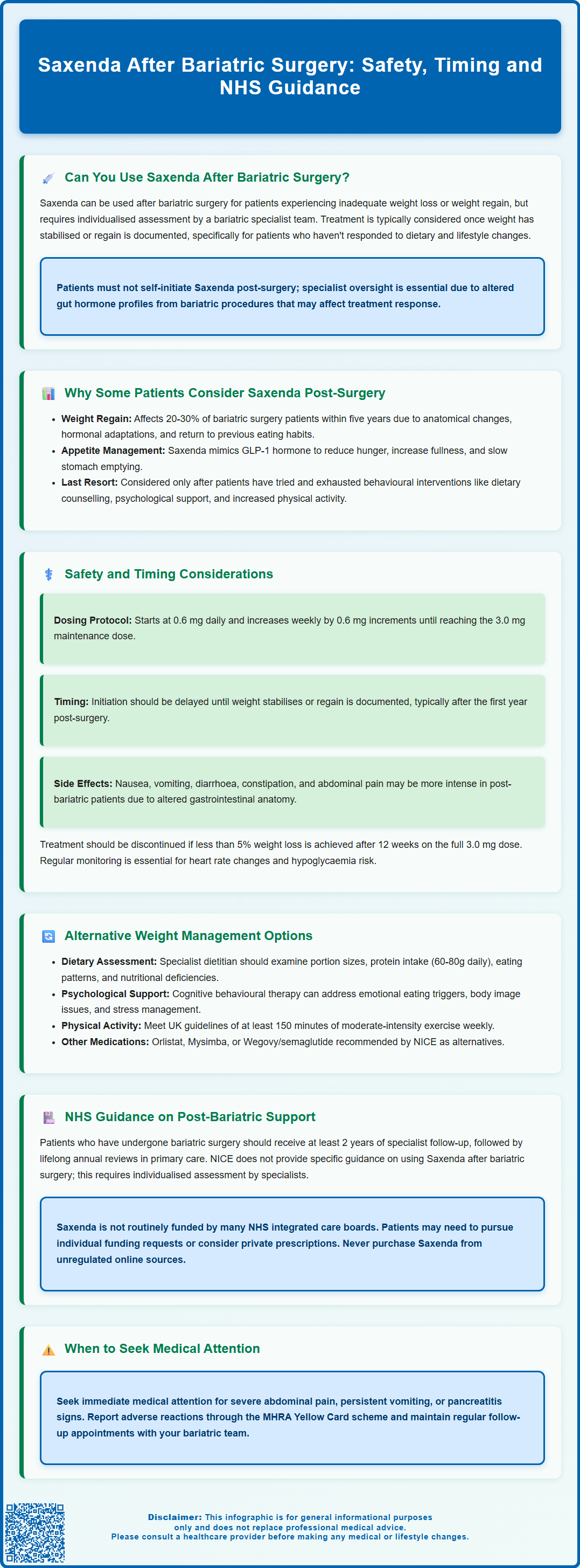 saxenda after bariatric surgery