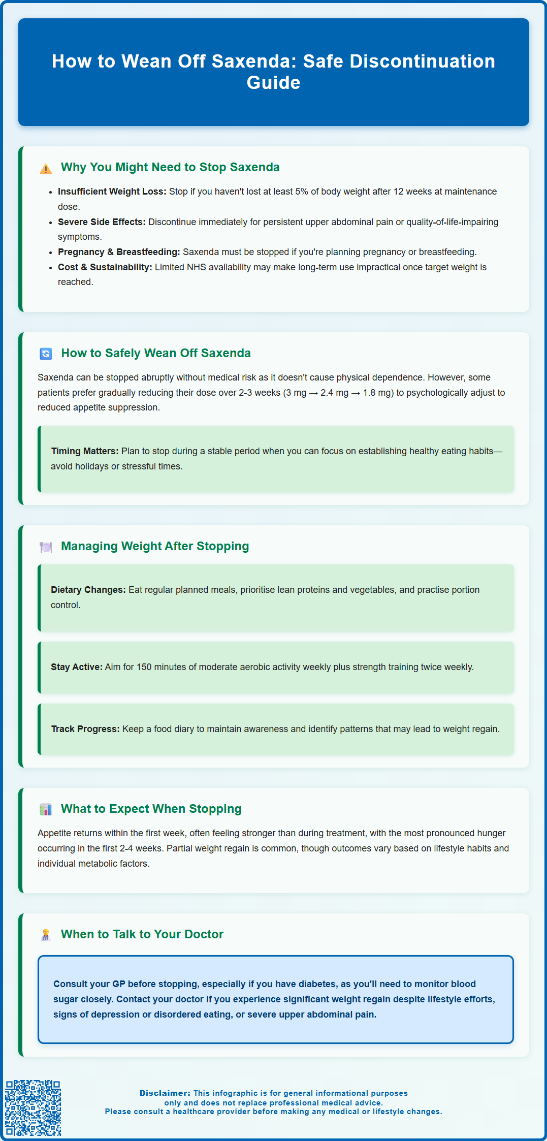 how to wean off saxenda