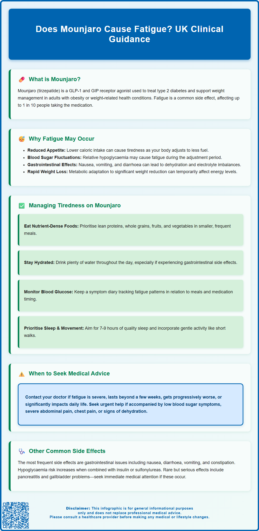 does mounjaro cause fatigue