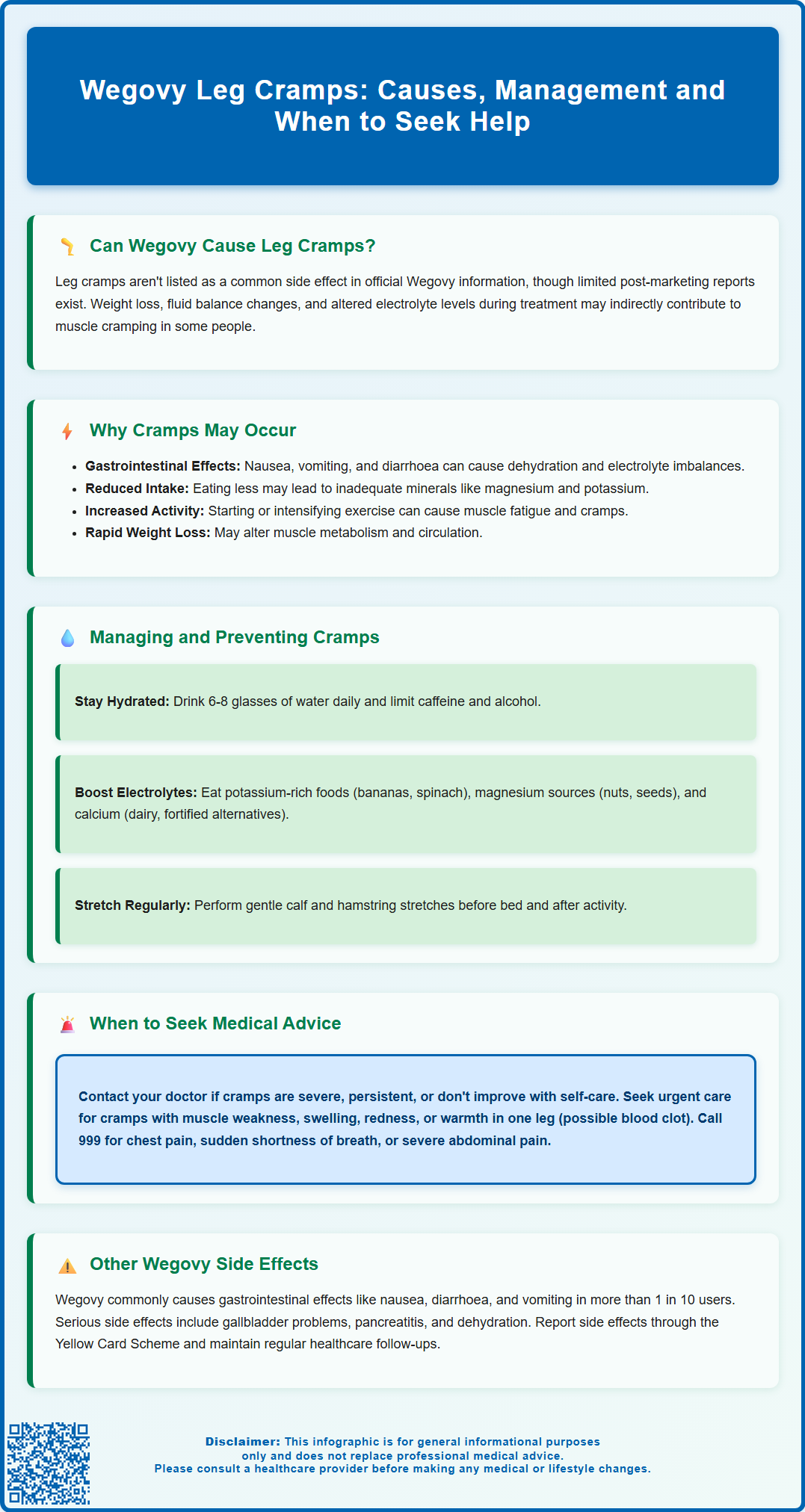 wegovy leg cramps