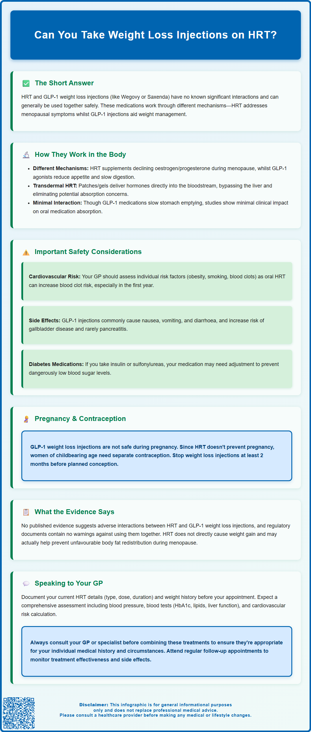 can you take weight loss injections on hrt