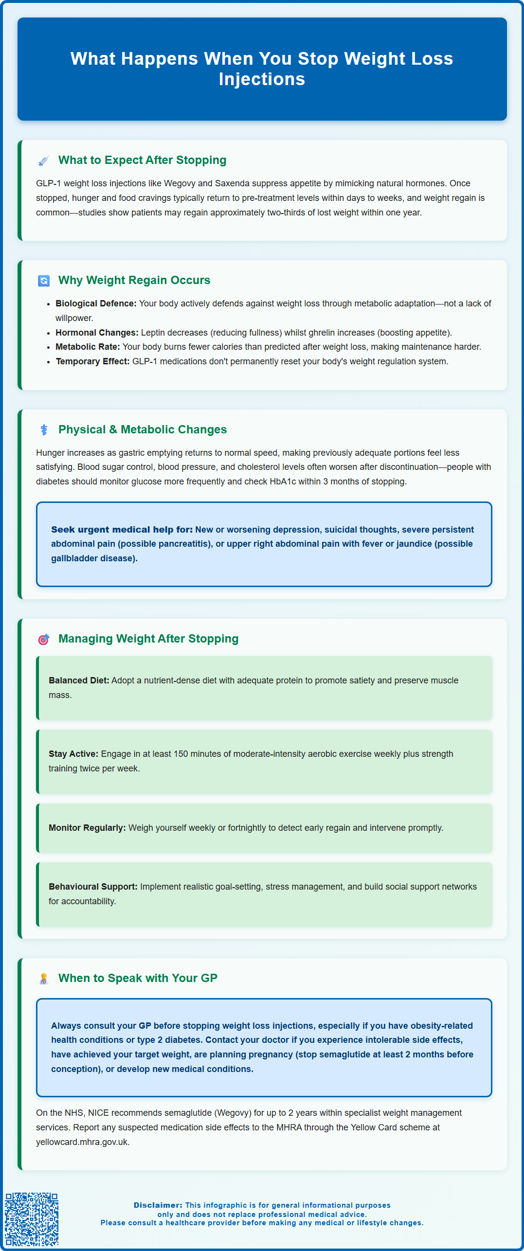 what happens when you stop weight loss injections