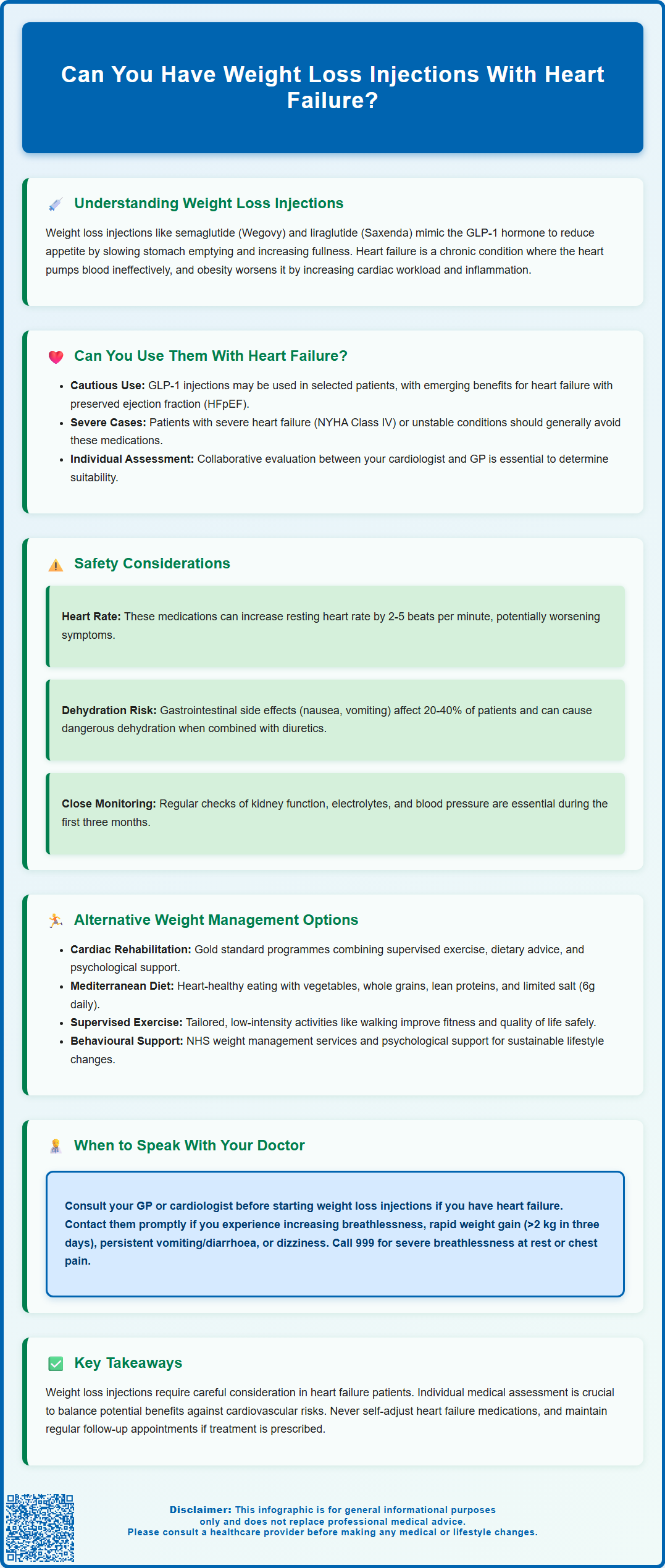 can you have weight loss injections with heart failure