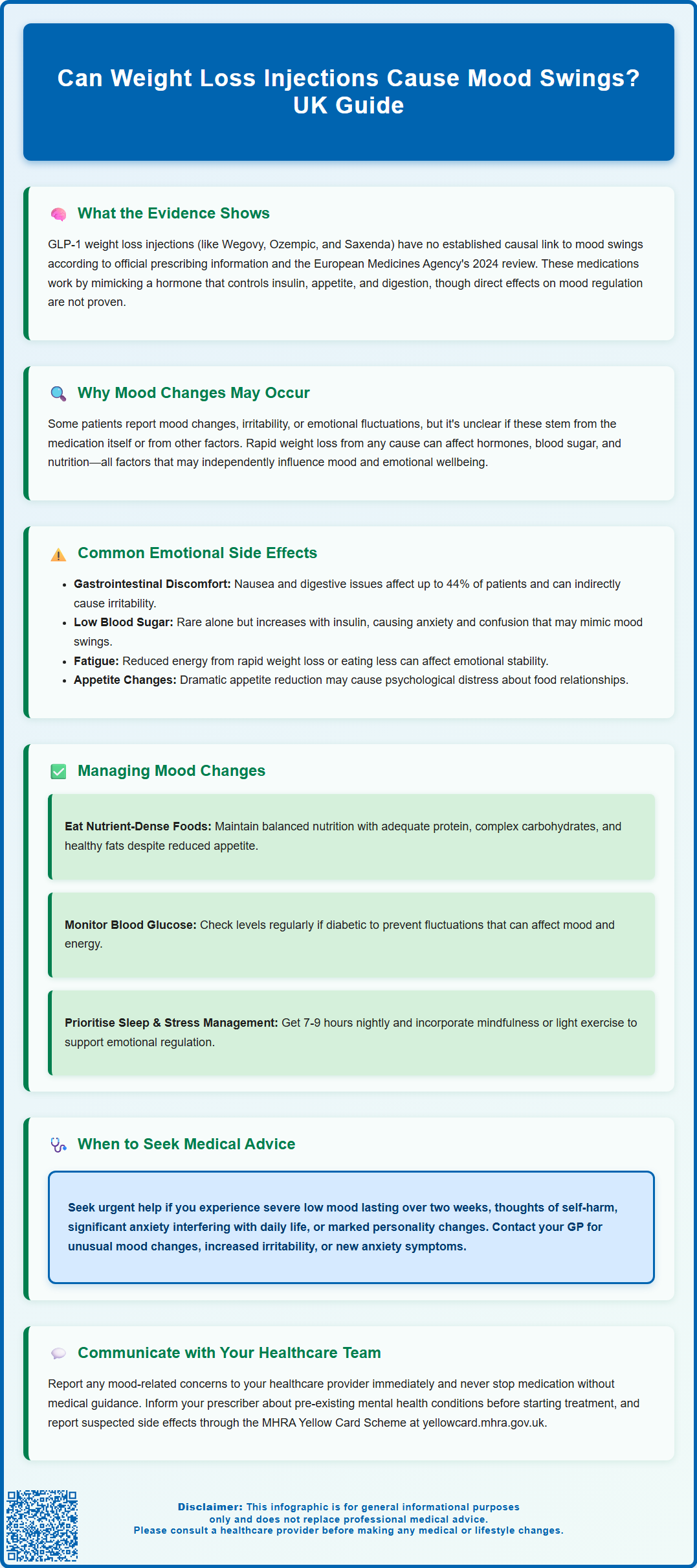 can weight loss injections cause mood swings