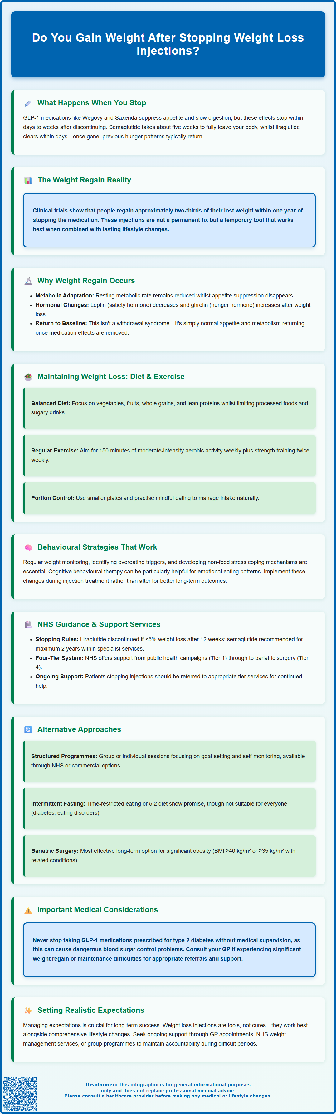 do you gain weight after stopping weight loss injections