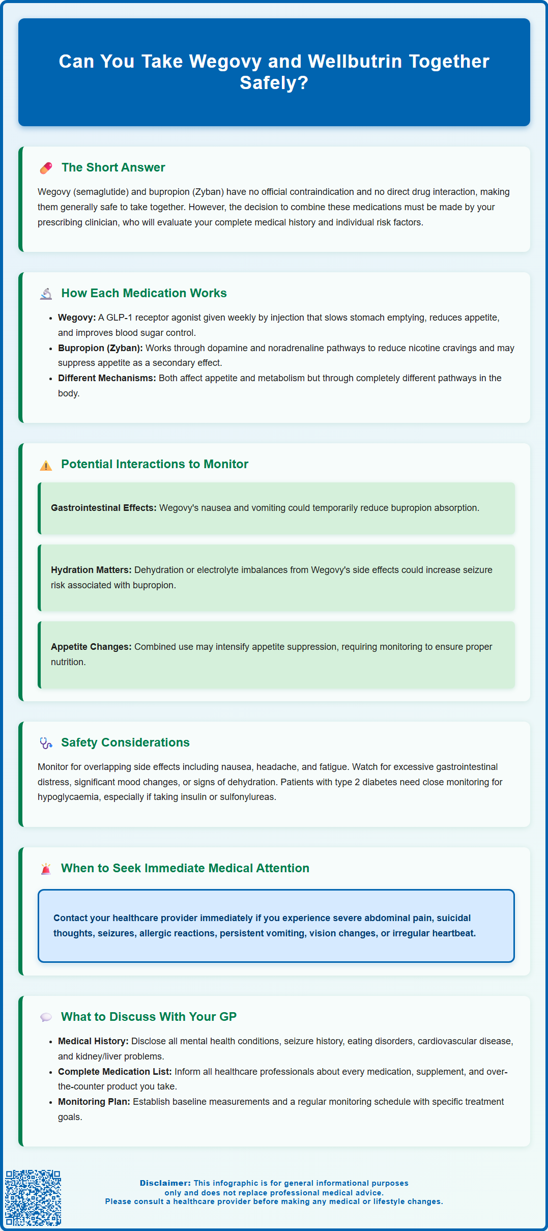 can you take wegovy and wellbutrin together