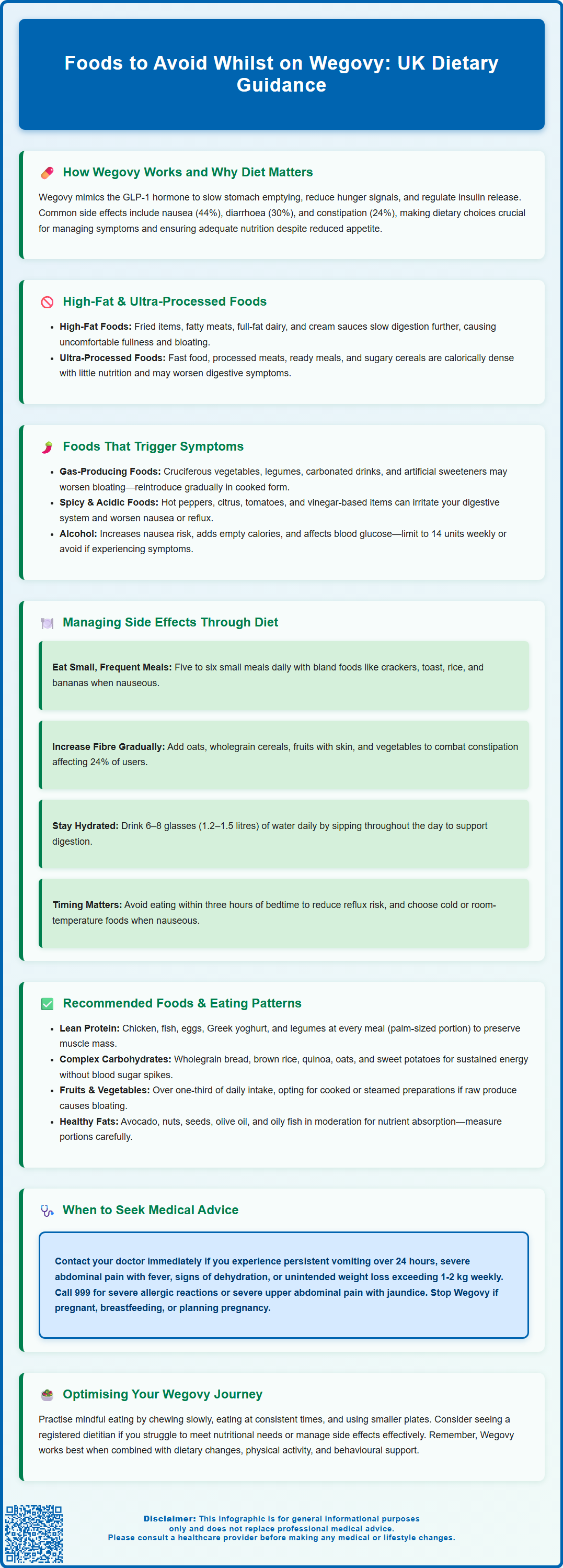 foods to avoid while on wegovy