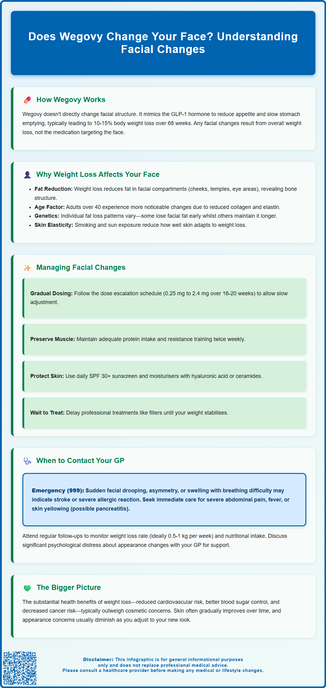 does wegovy change your face
