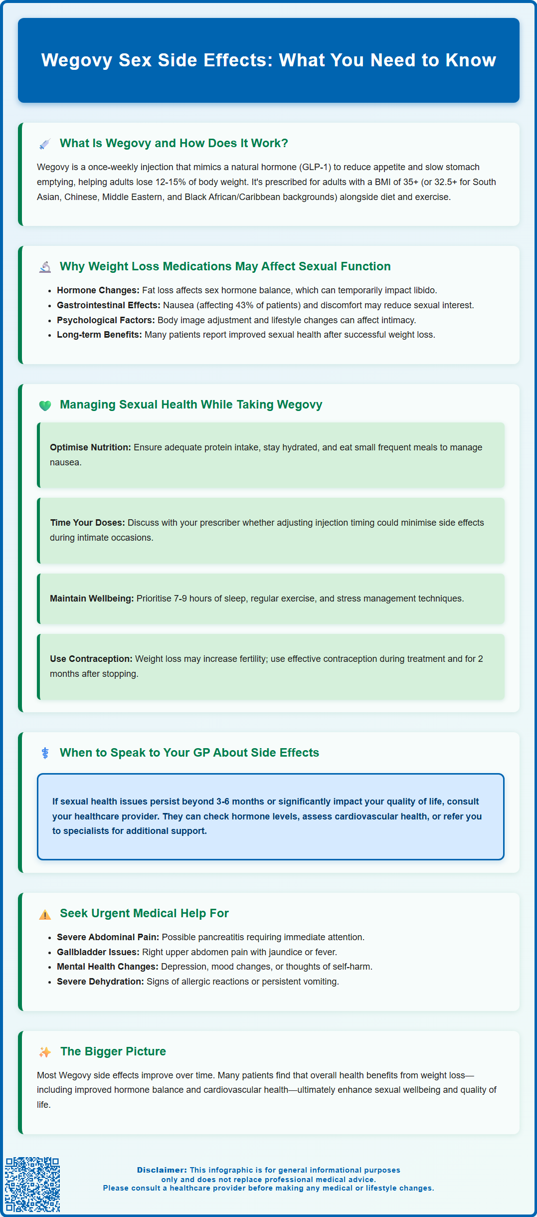 wegovy sex side effects