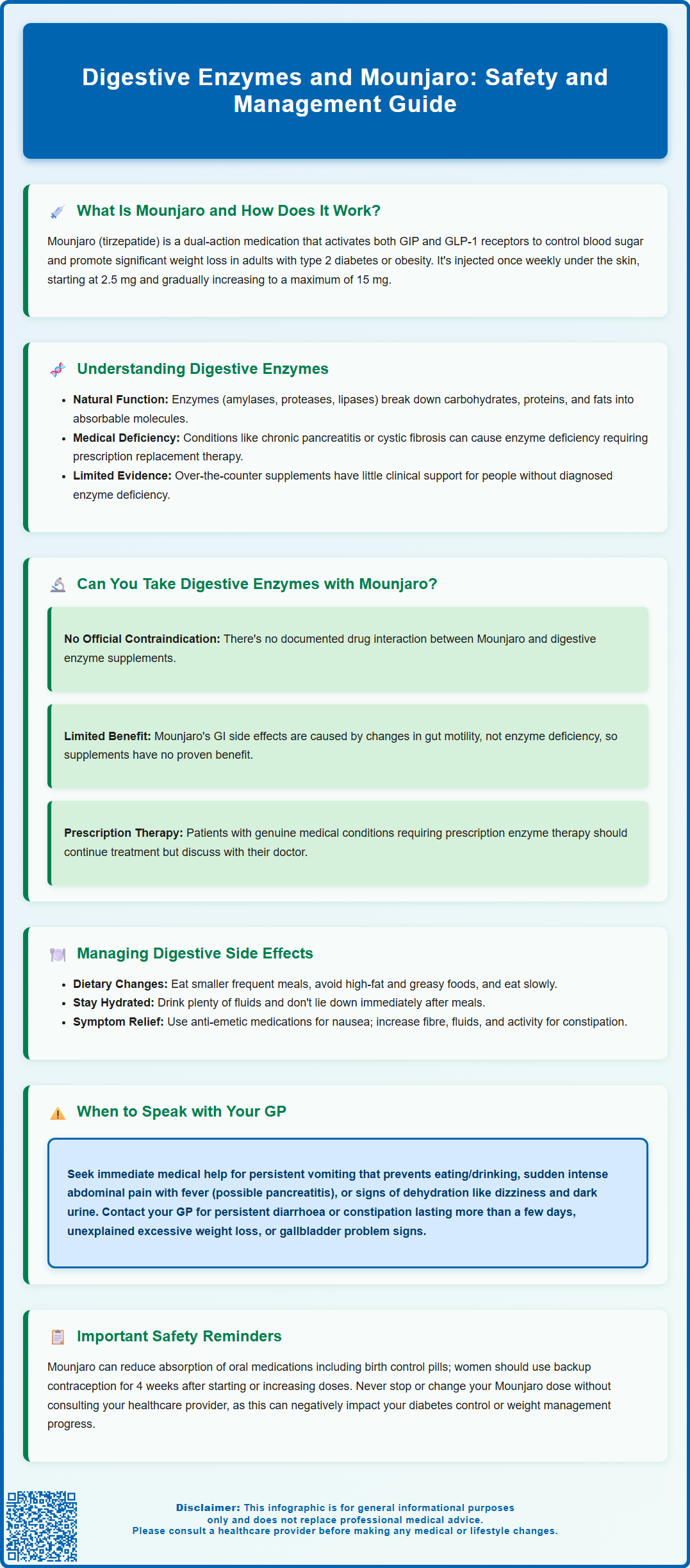 digestive enzymes and mounjaro