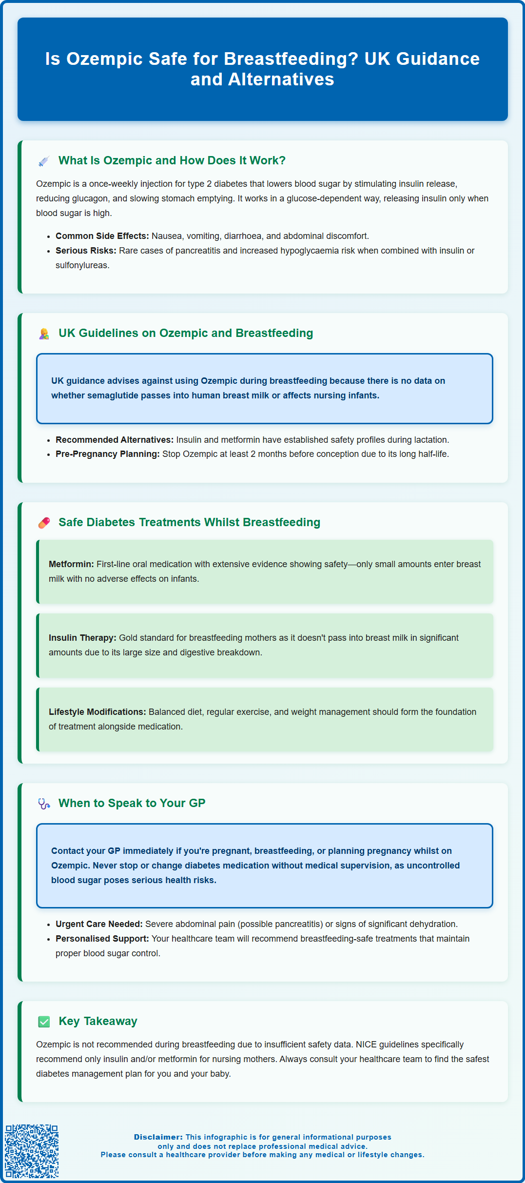 is ozempic safe for breastfeeding