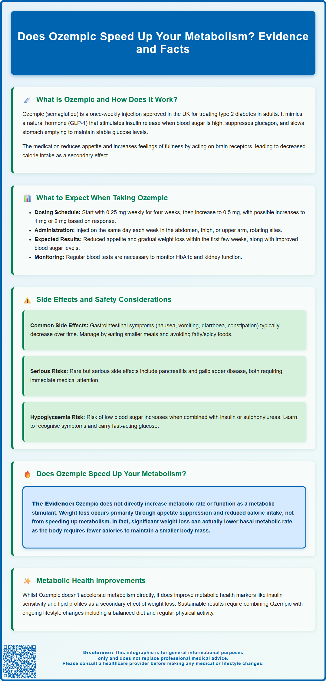 does ozempic speed up your metabolism