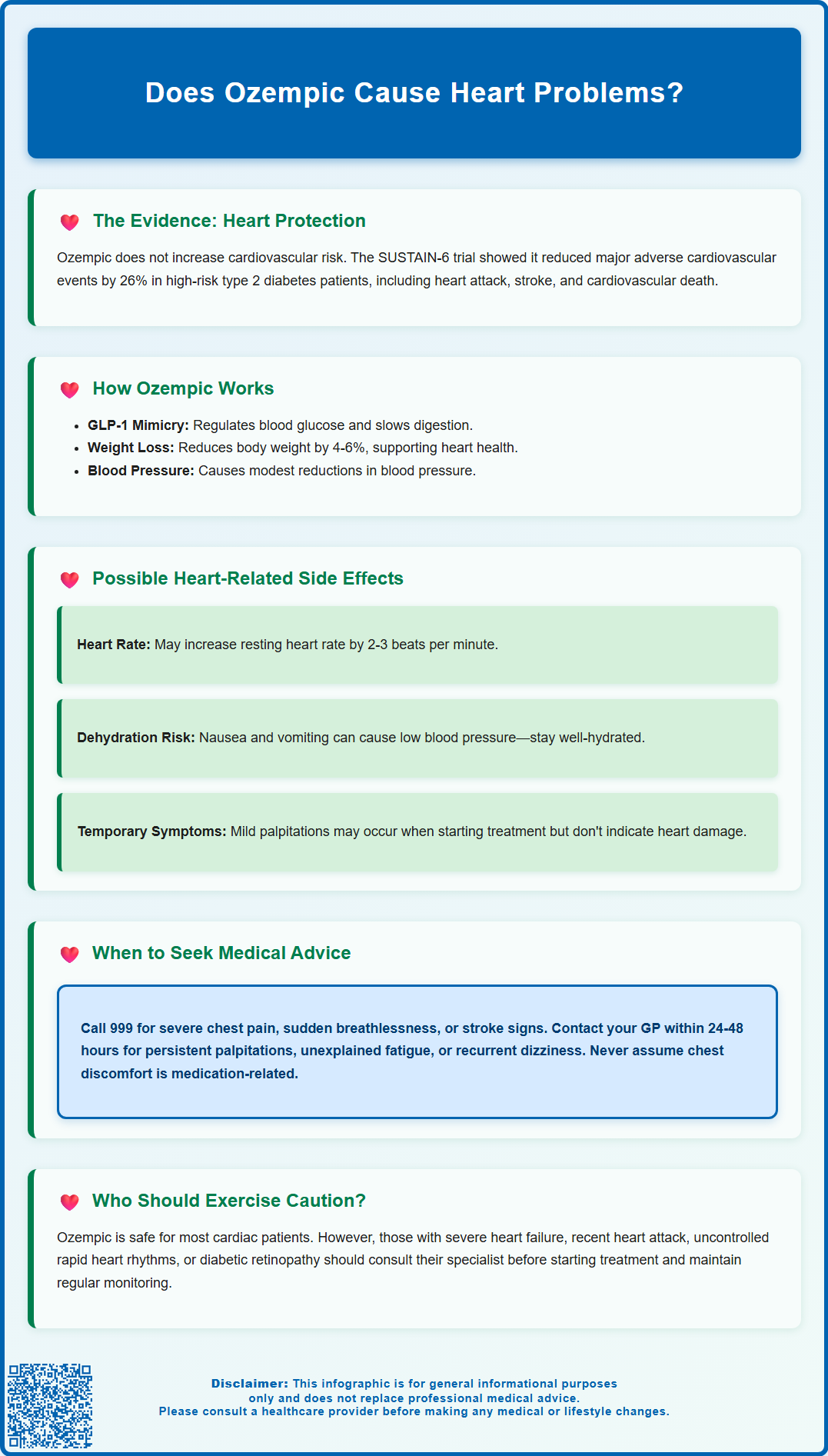 does ozempic cause heart problems