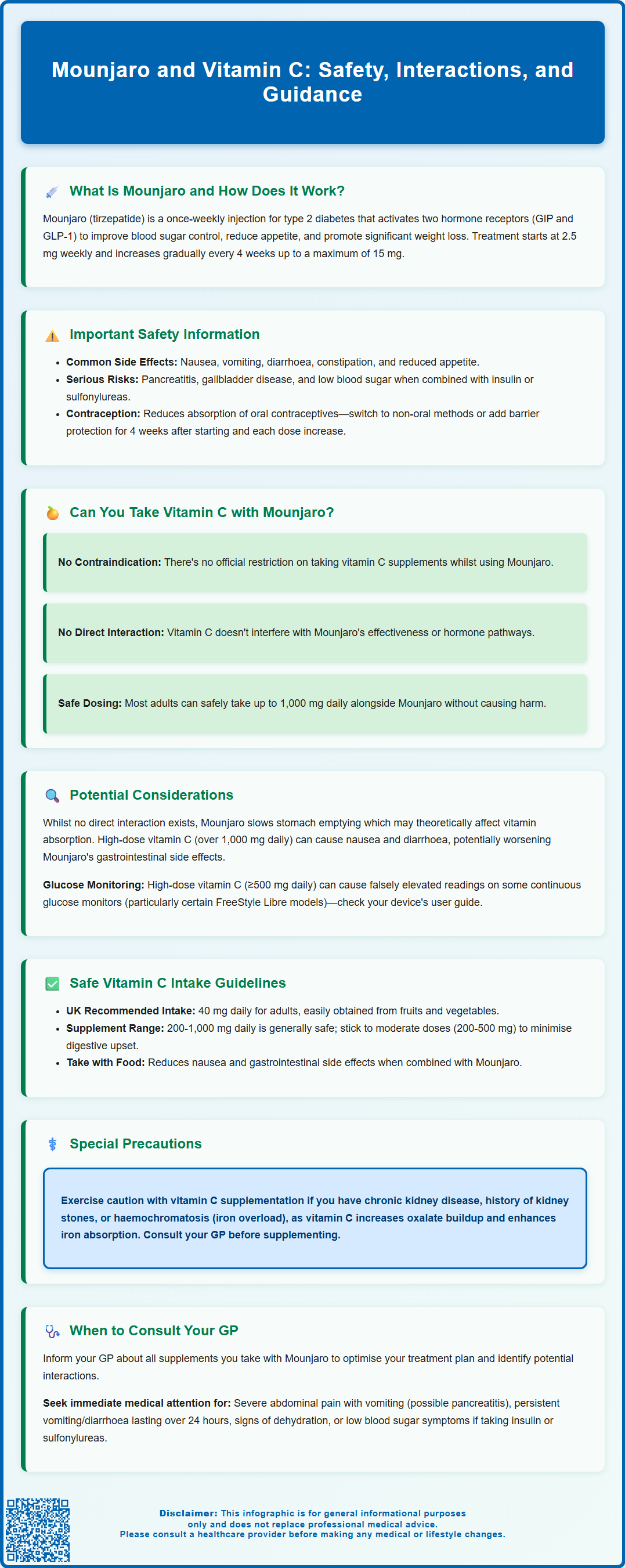 mounjaro and vitamin c