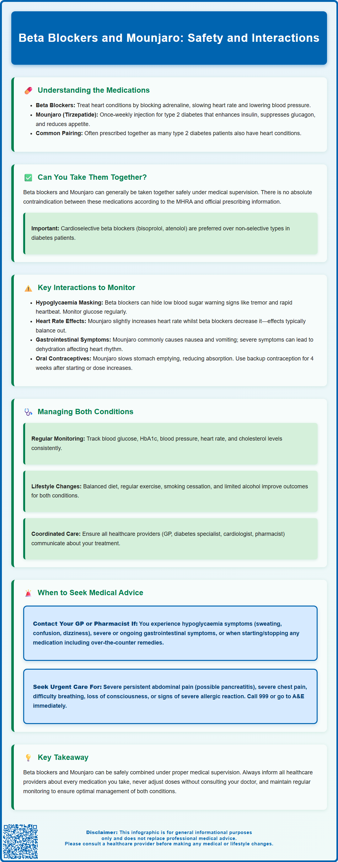 beta blockers and mounjaro