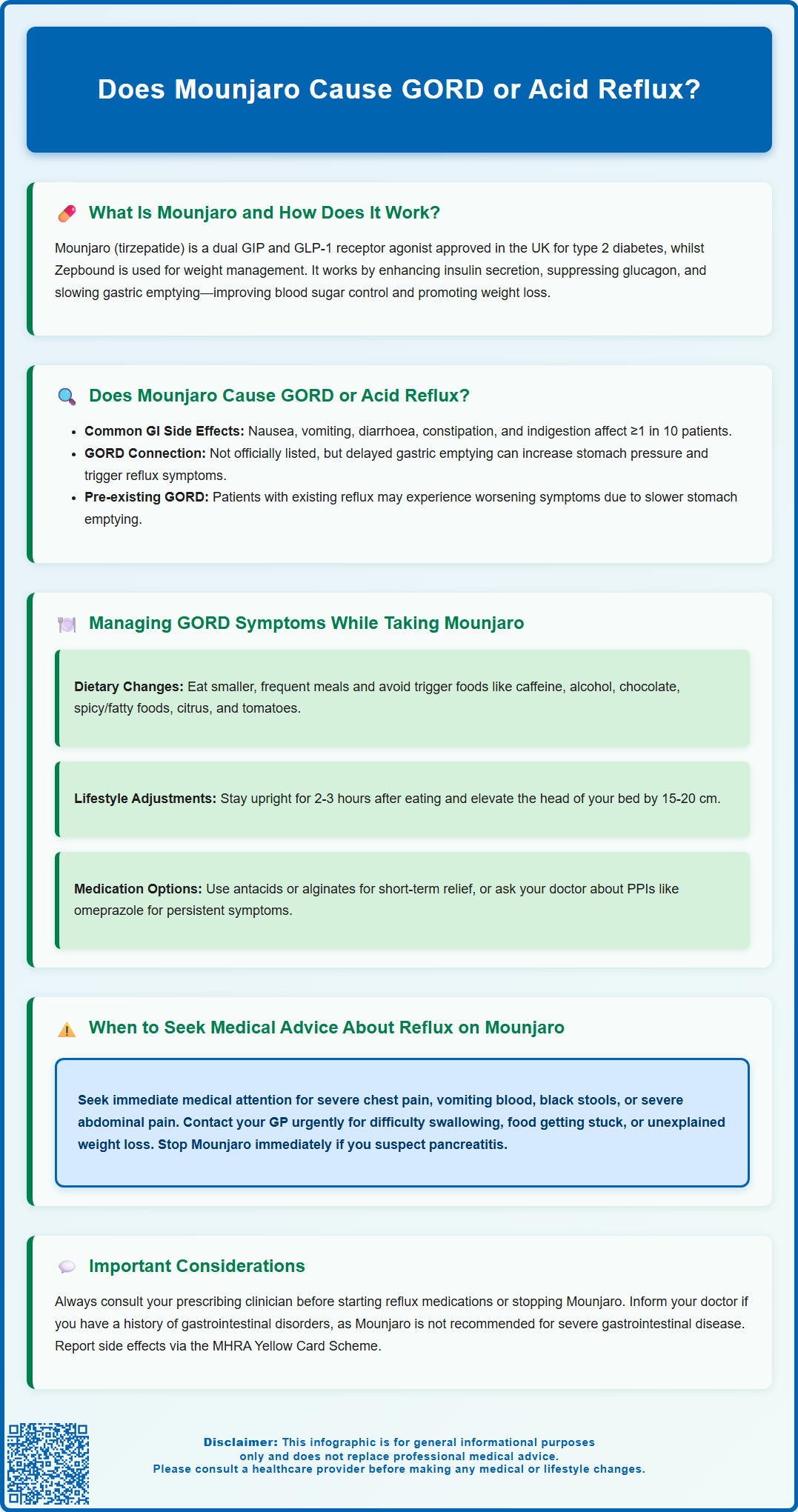 does mounjaro cause gerd