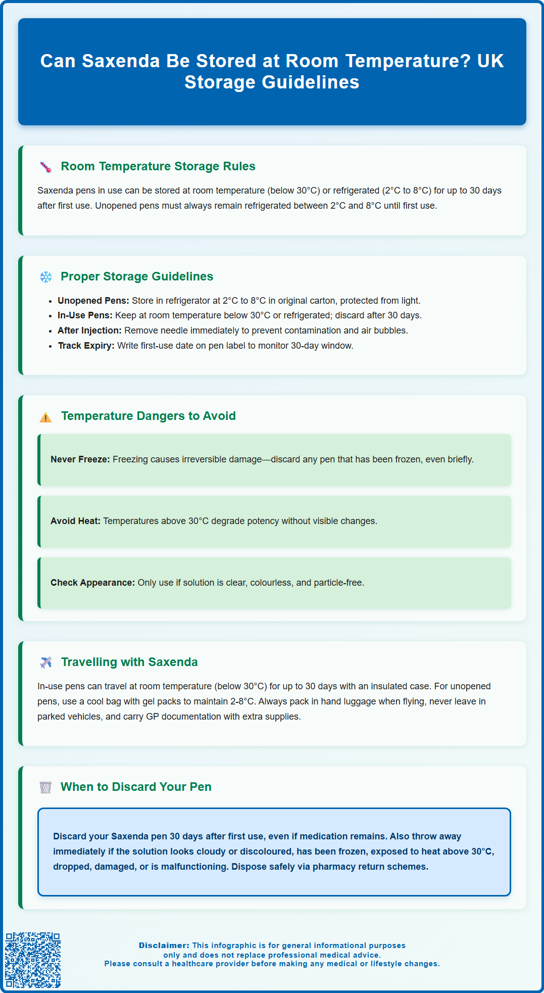 can saxenda be stored at room temperature