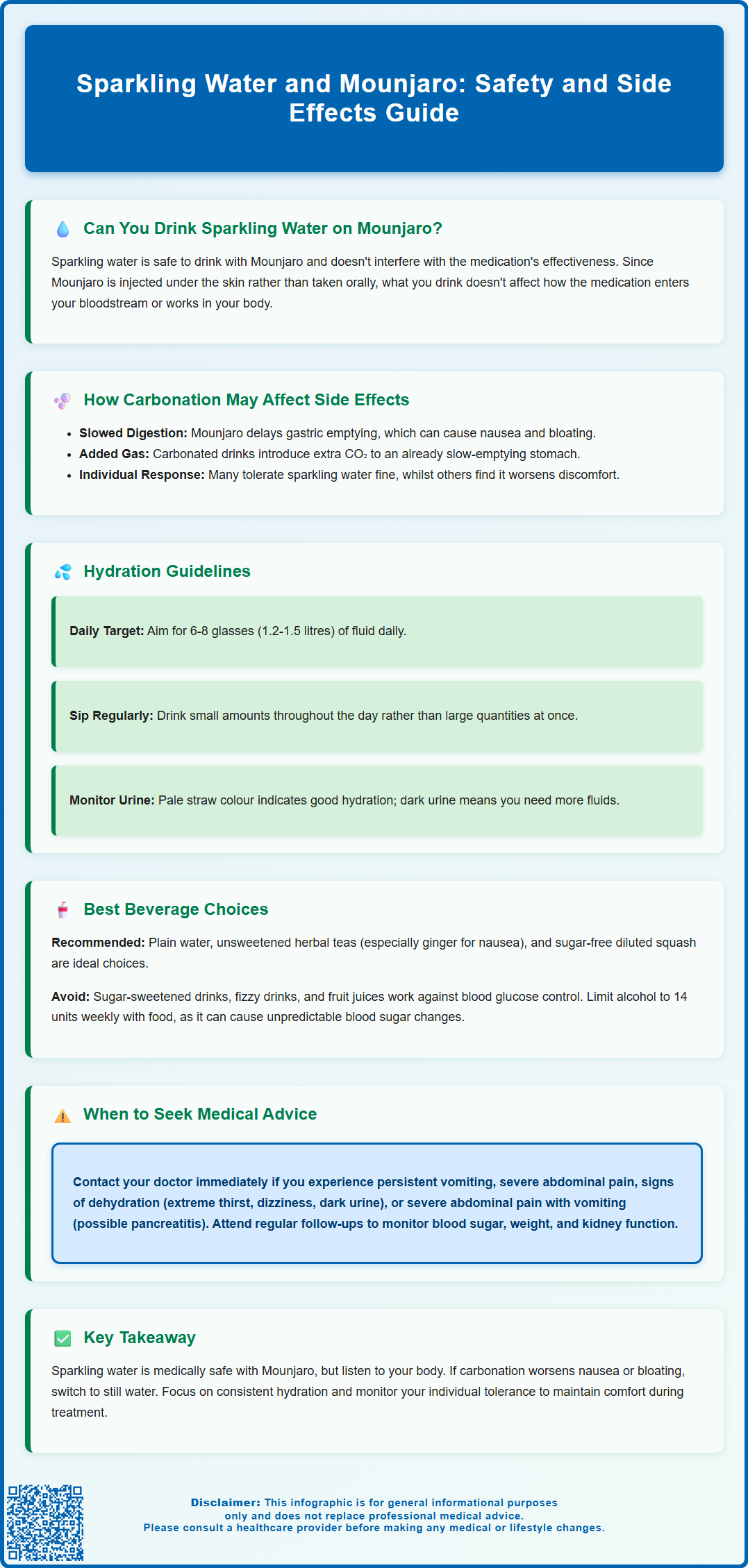 sparkling water and mounjaro