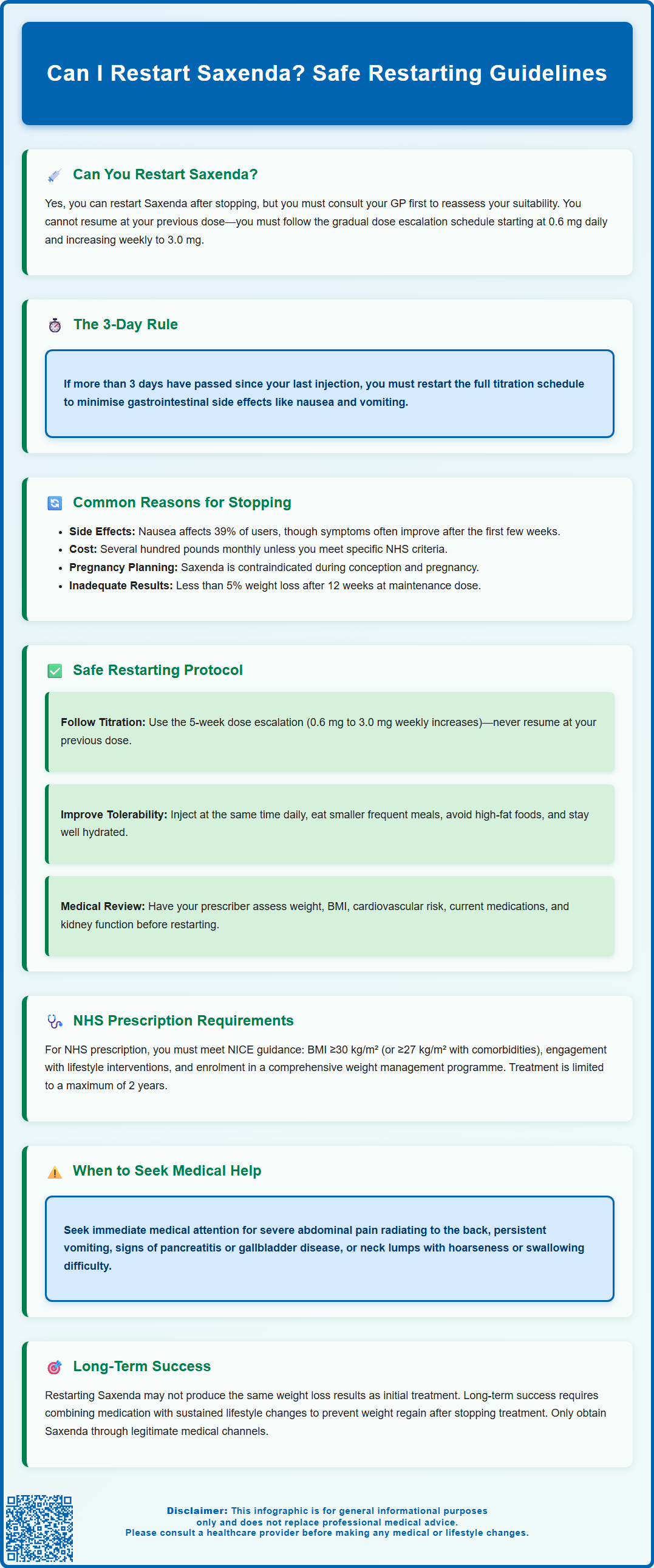 can i restart saxenda