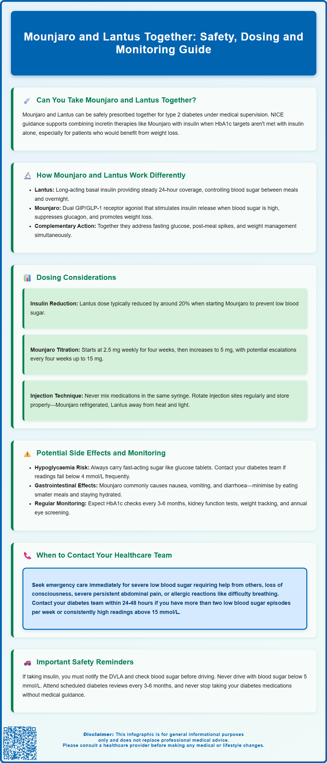 mounjaro and lantus together
