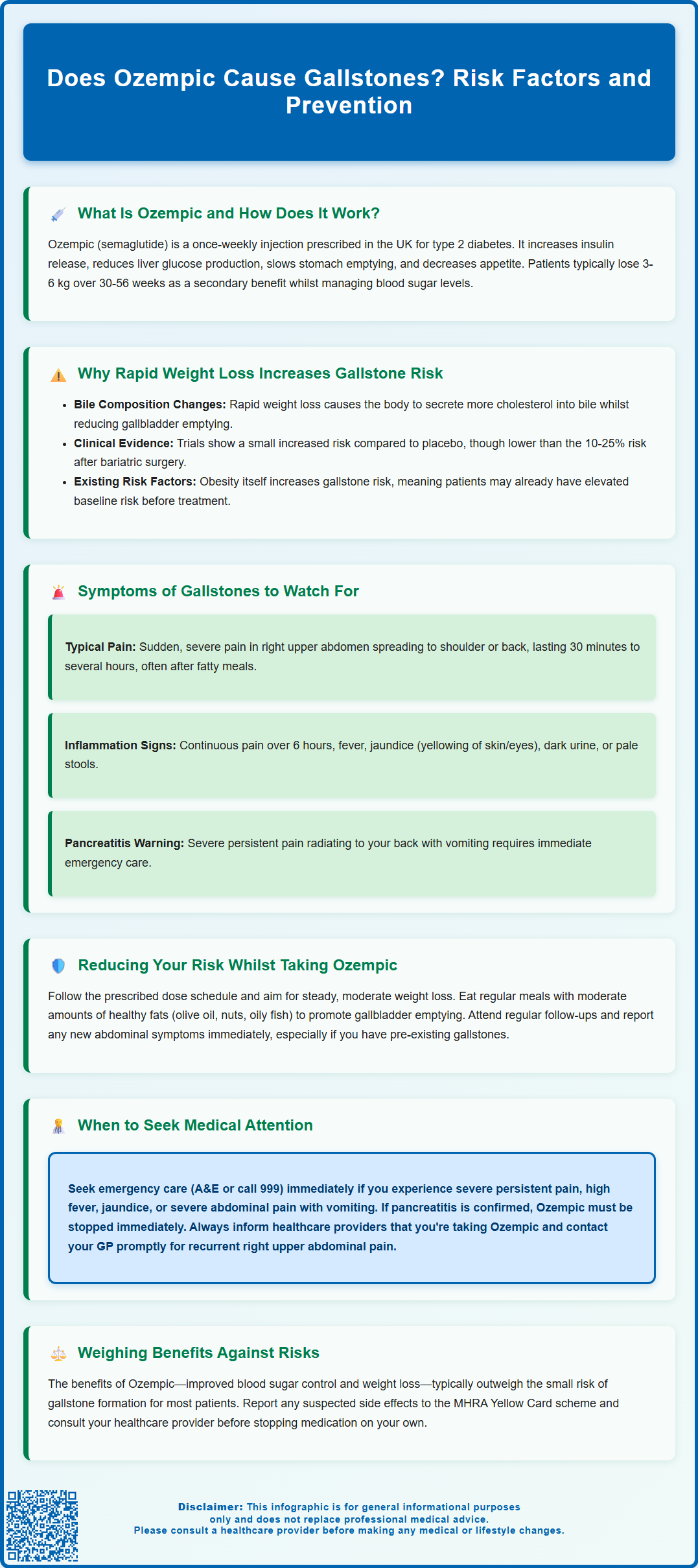 does ozempic cause gallstones