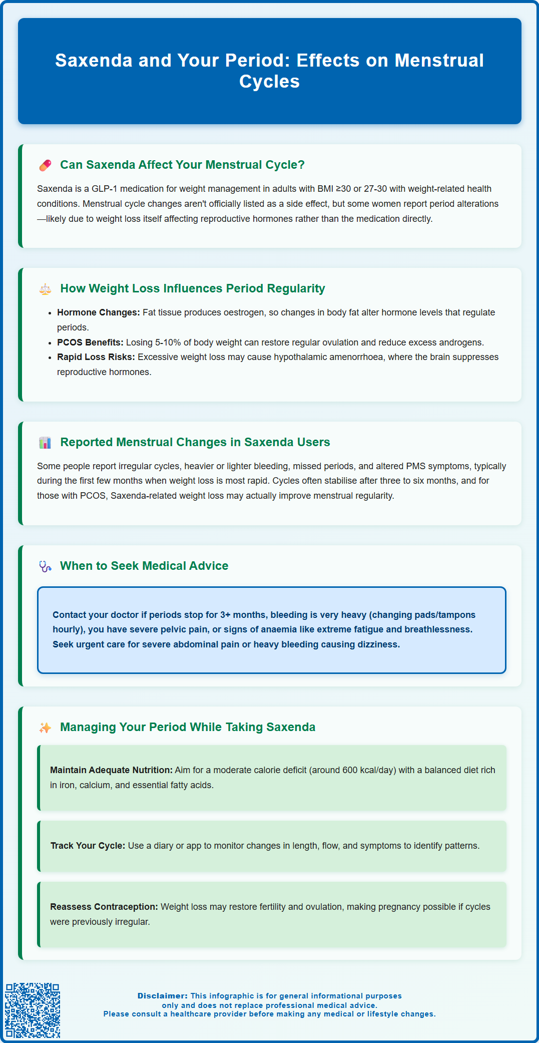 saxenda and your period