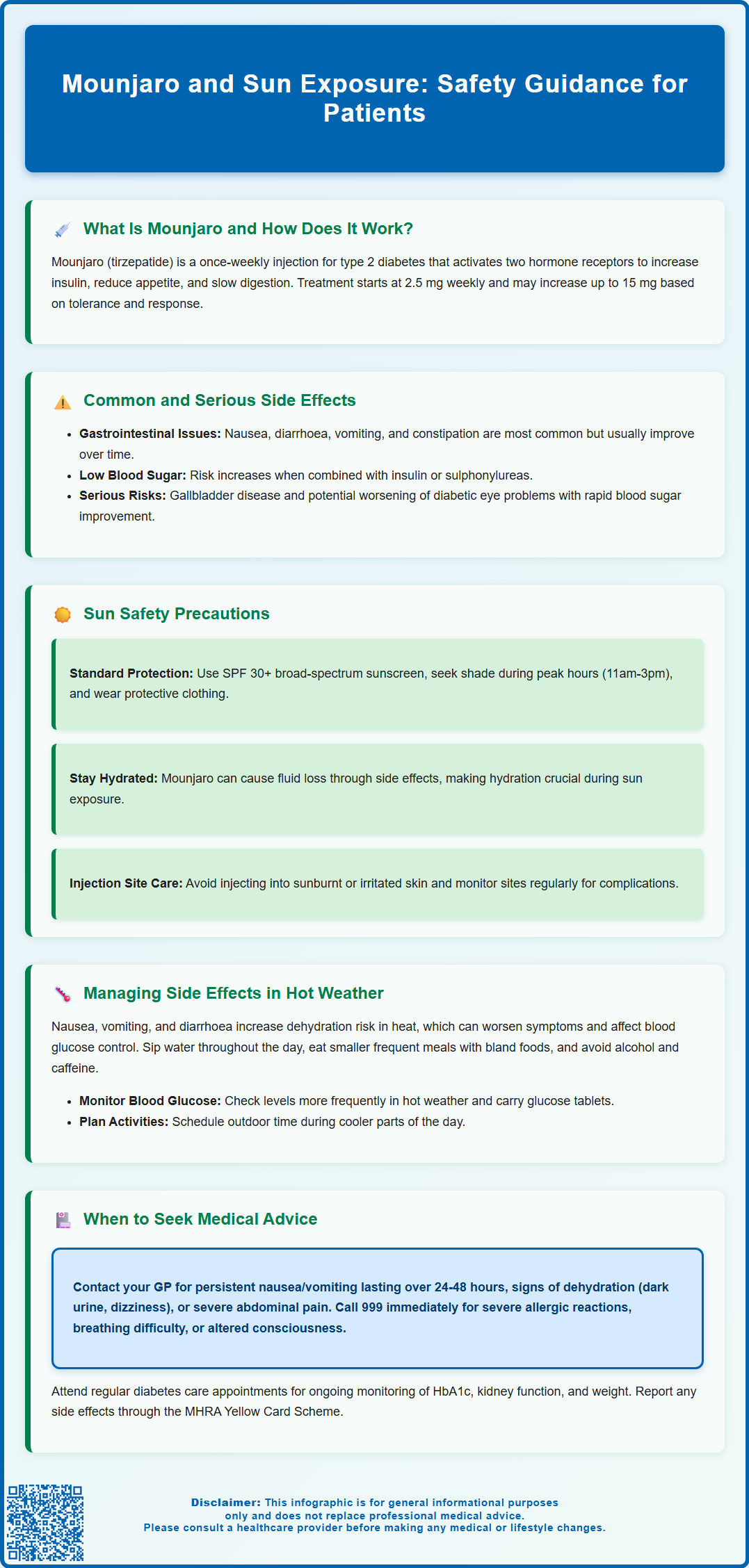 mounjaro and sun exposure