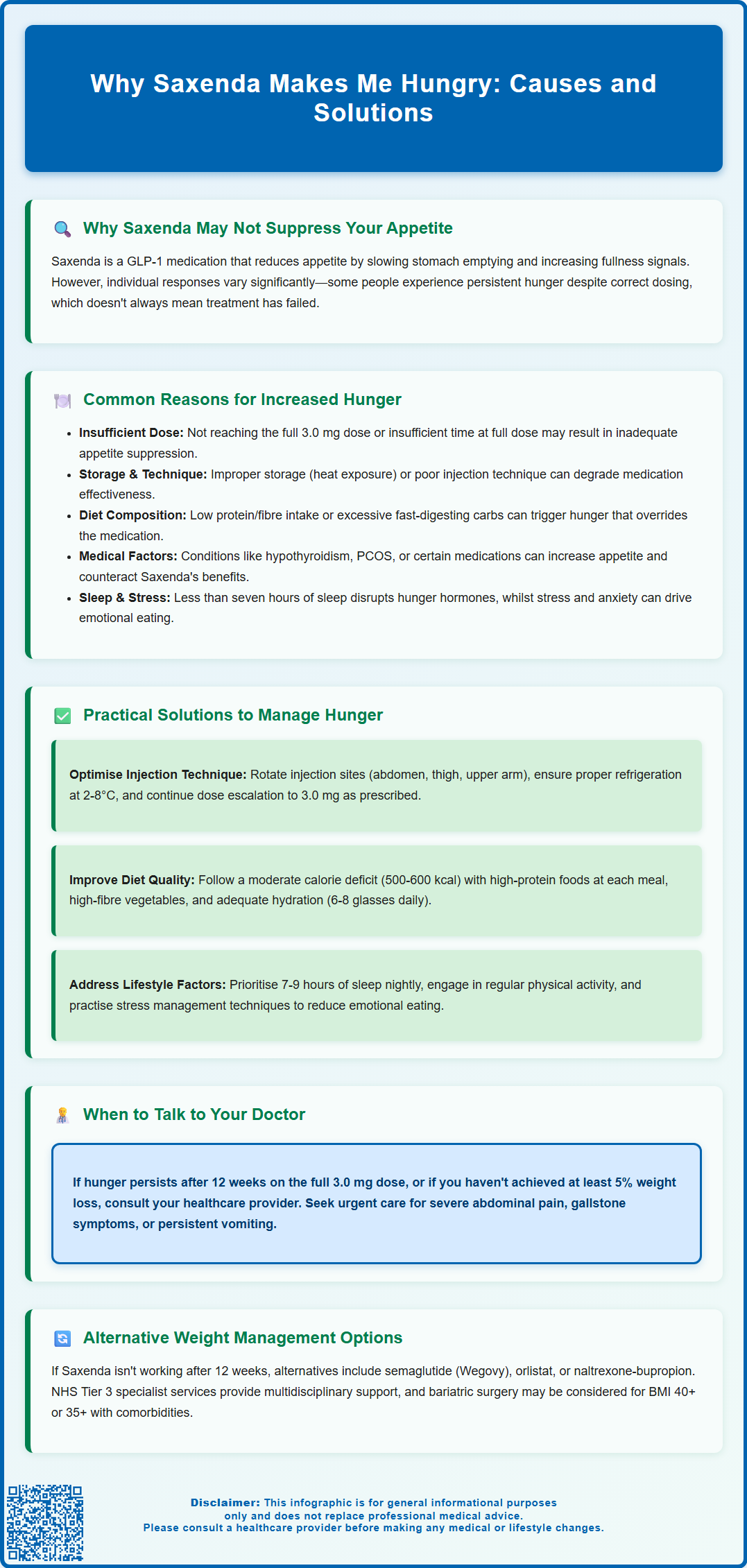 saxenda makes me hungry