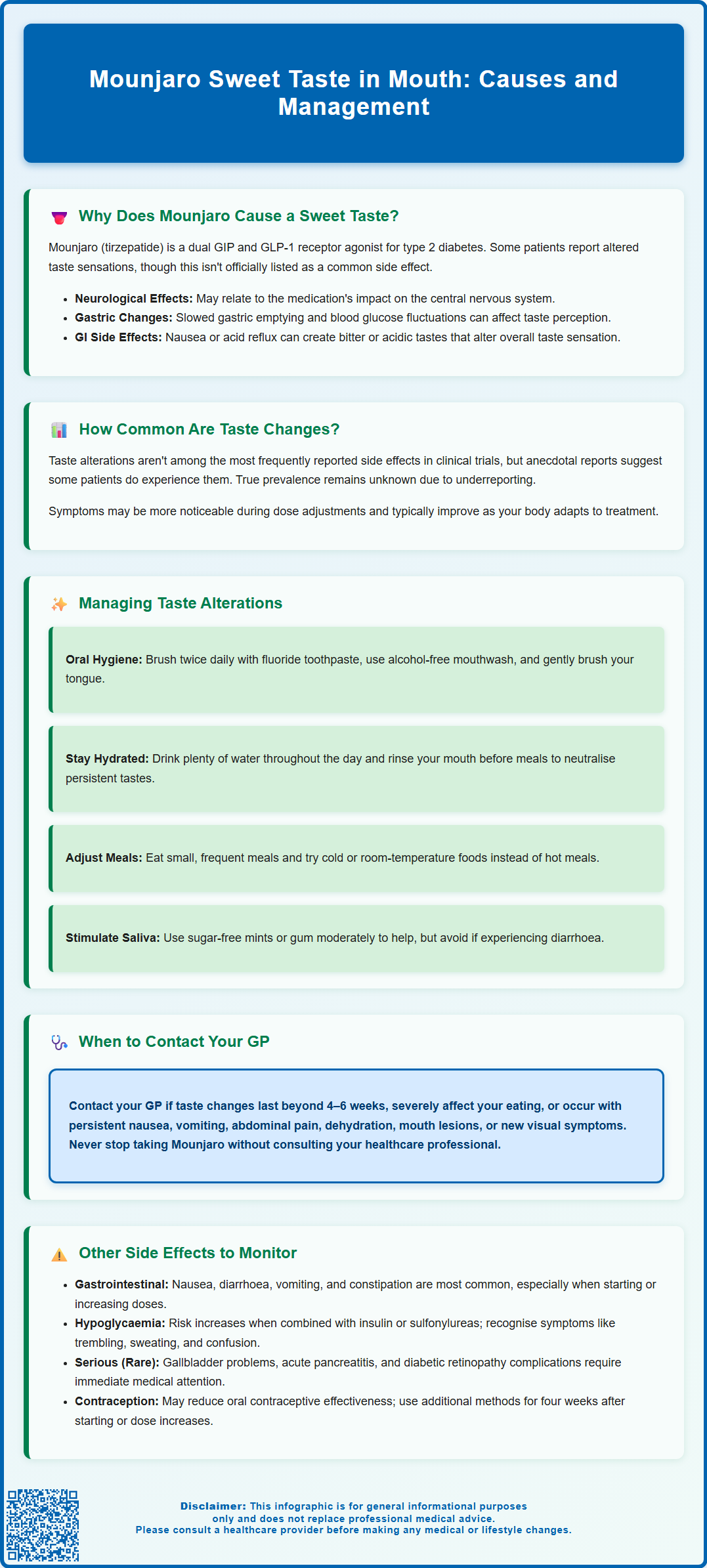 mounjaro sweet taste in mouth