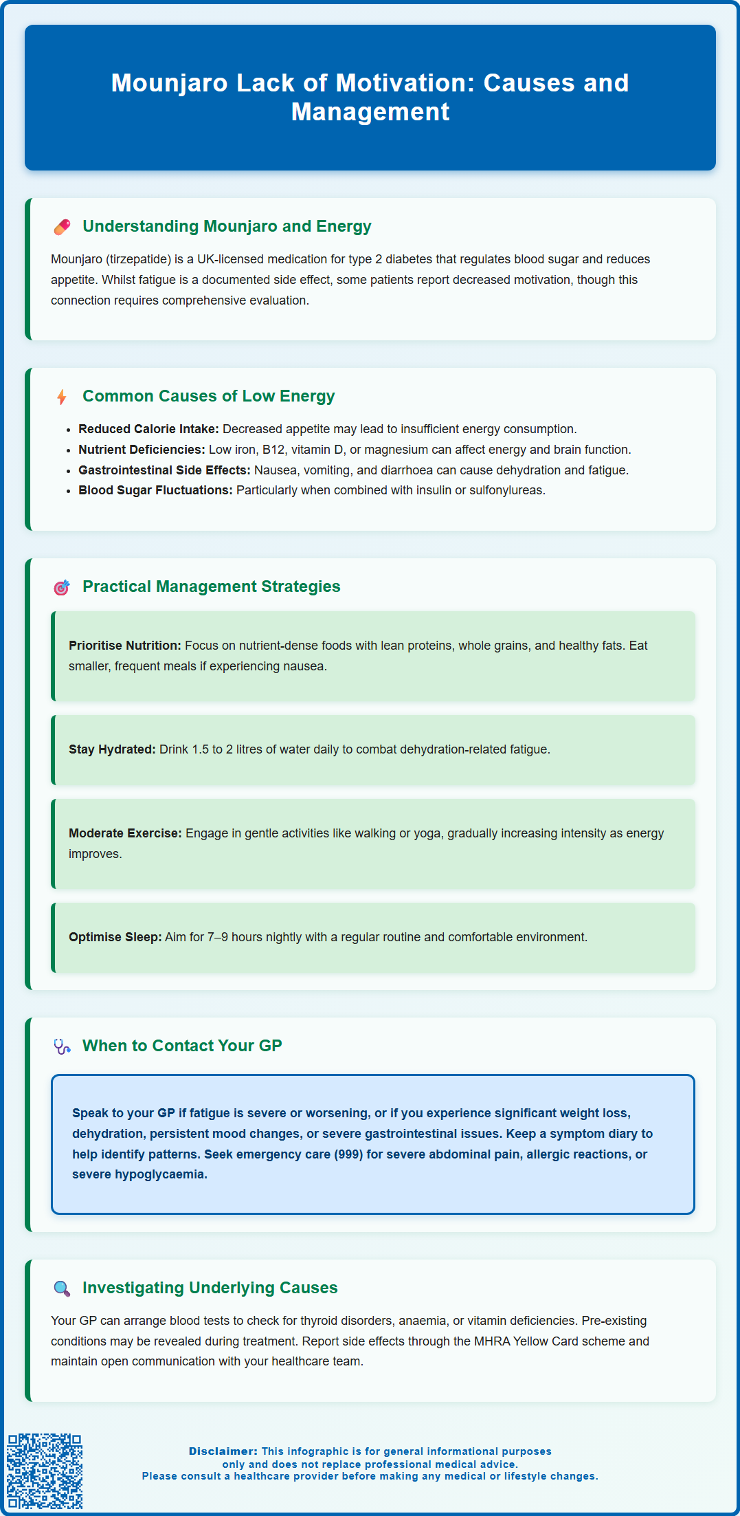 mounjaro lack of motivation