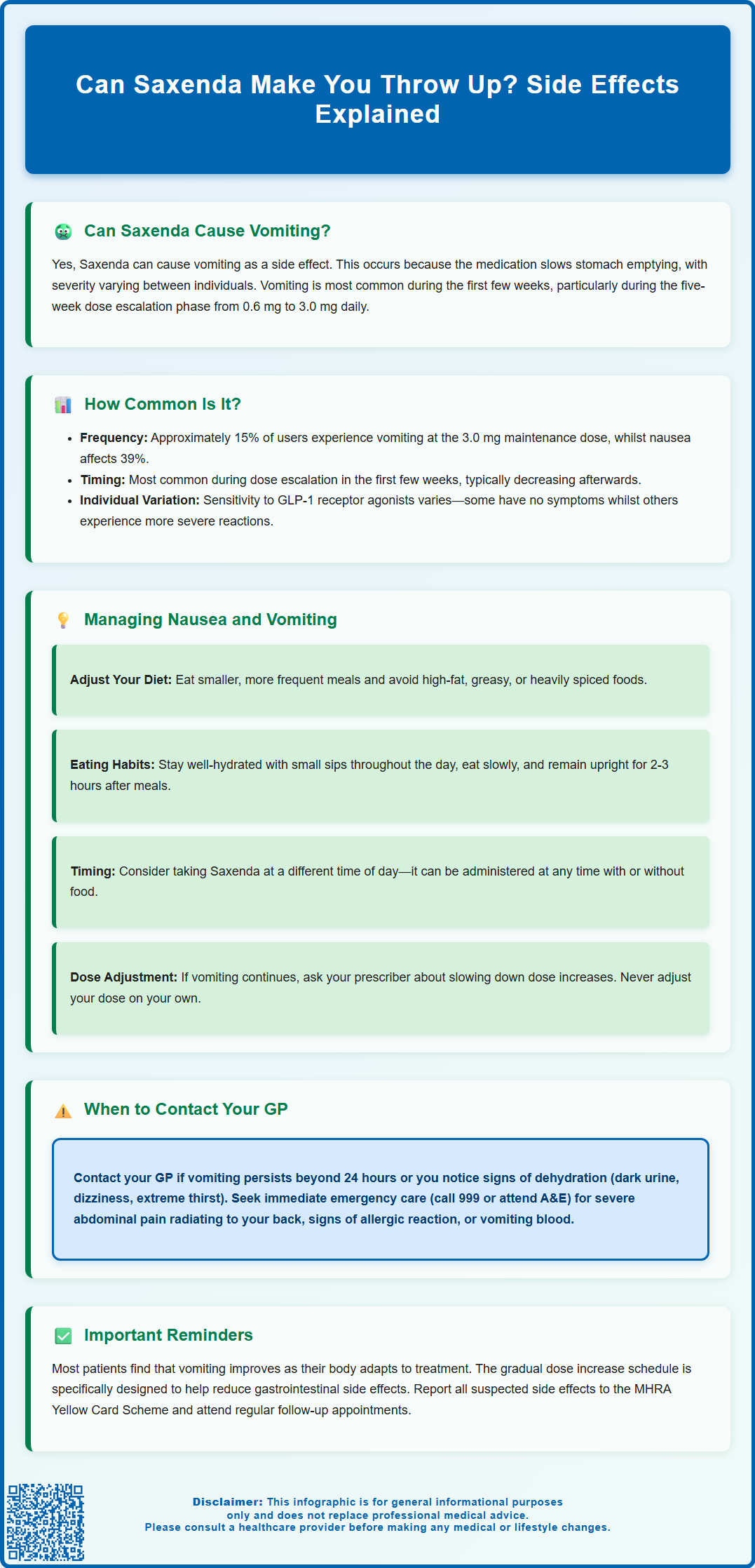 can saxenda make you throw up