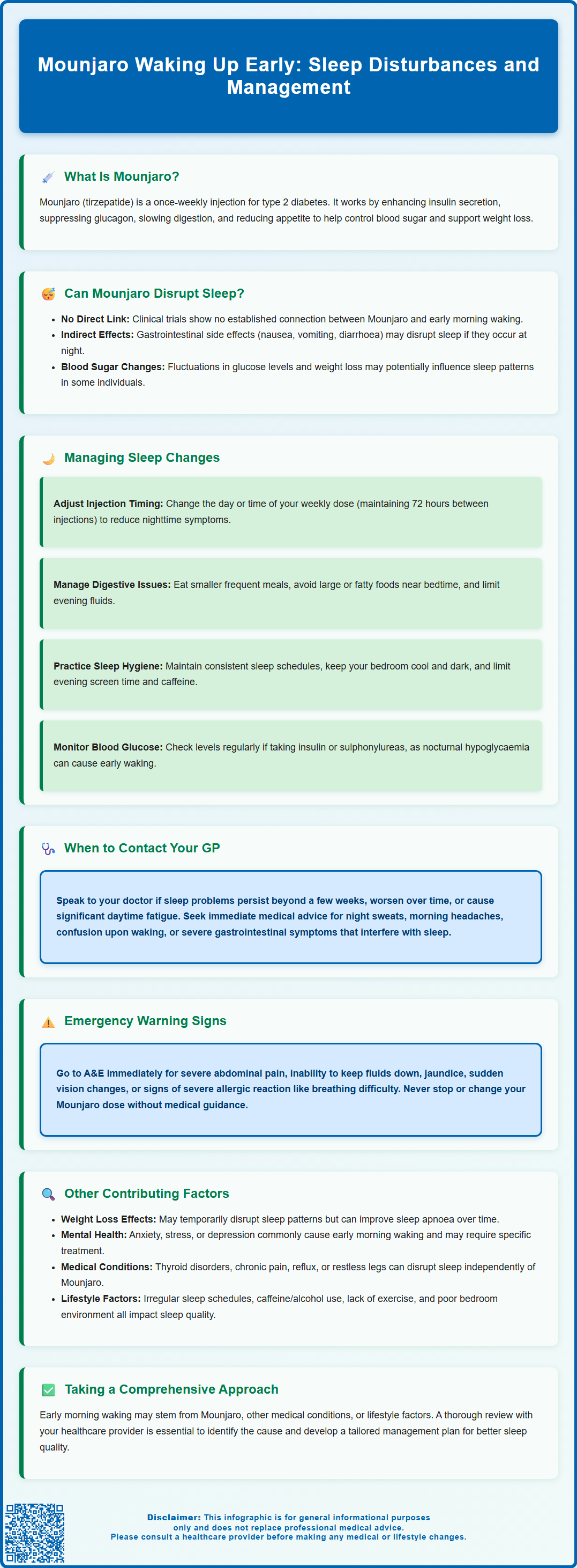 mounjaro waking up early