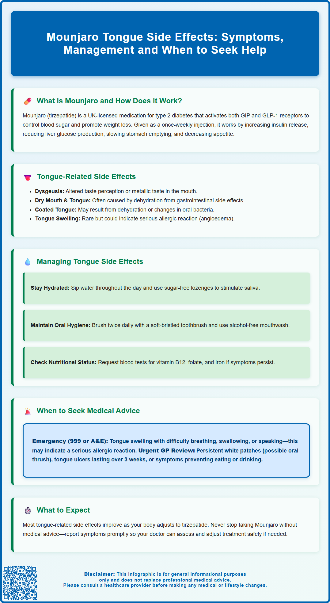 mounjaro tongue side effects