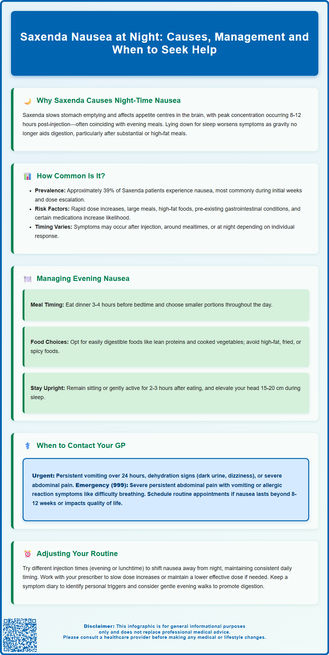 saxenda nausea at night