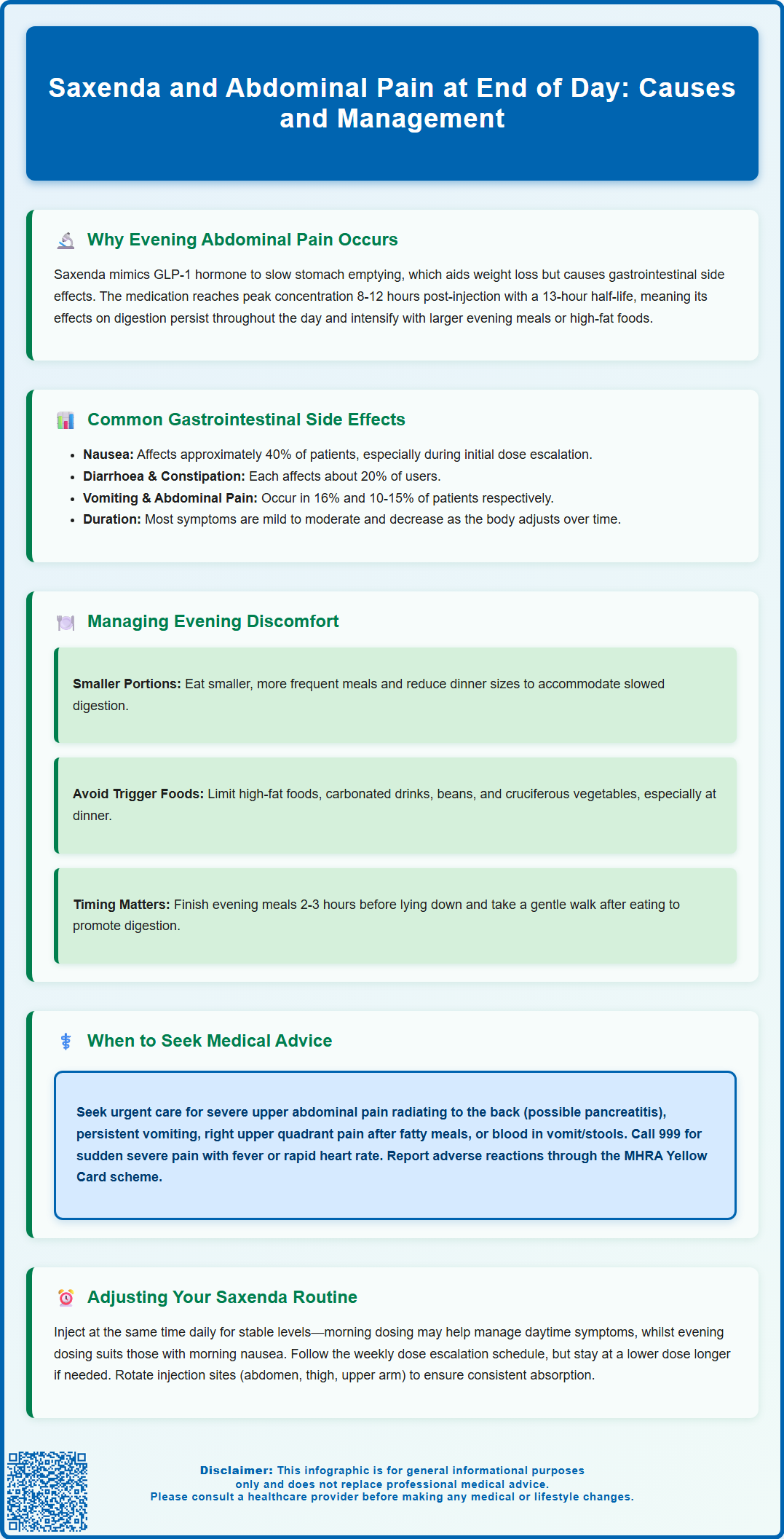 saxenda and abdominal pain at end of day