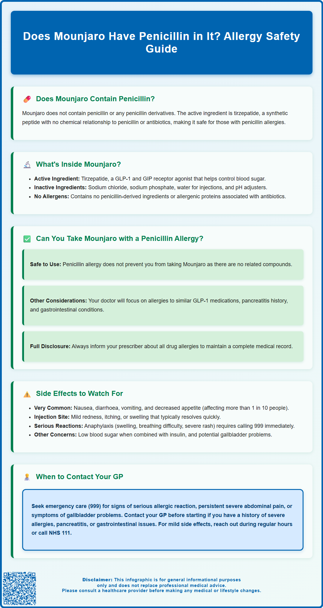 does mounjaro have penicillin in it