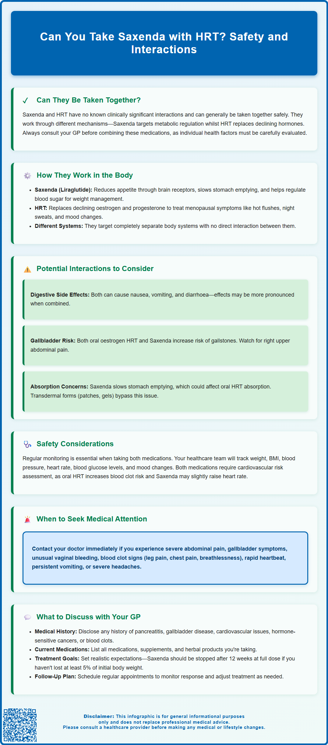 can you take saxenda with hrt