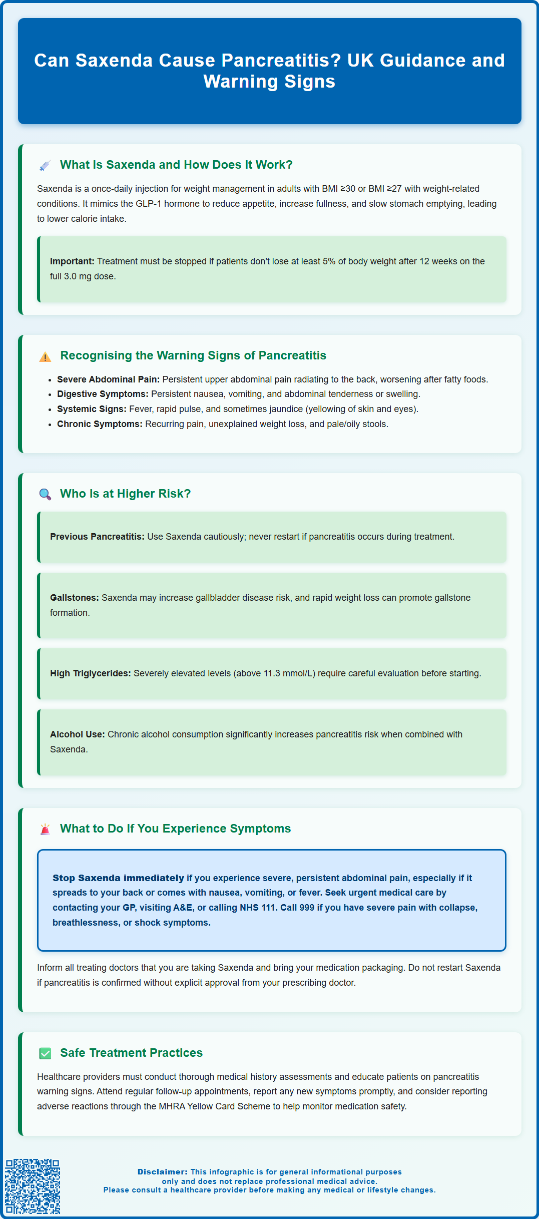 can saxenda cause pancreatitis