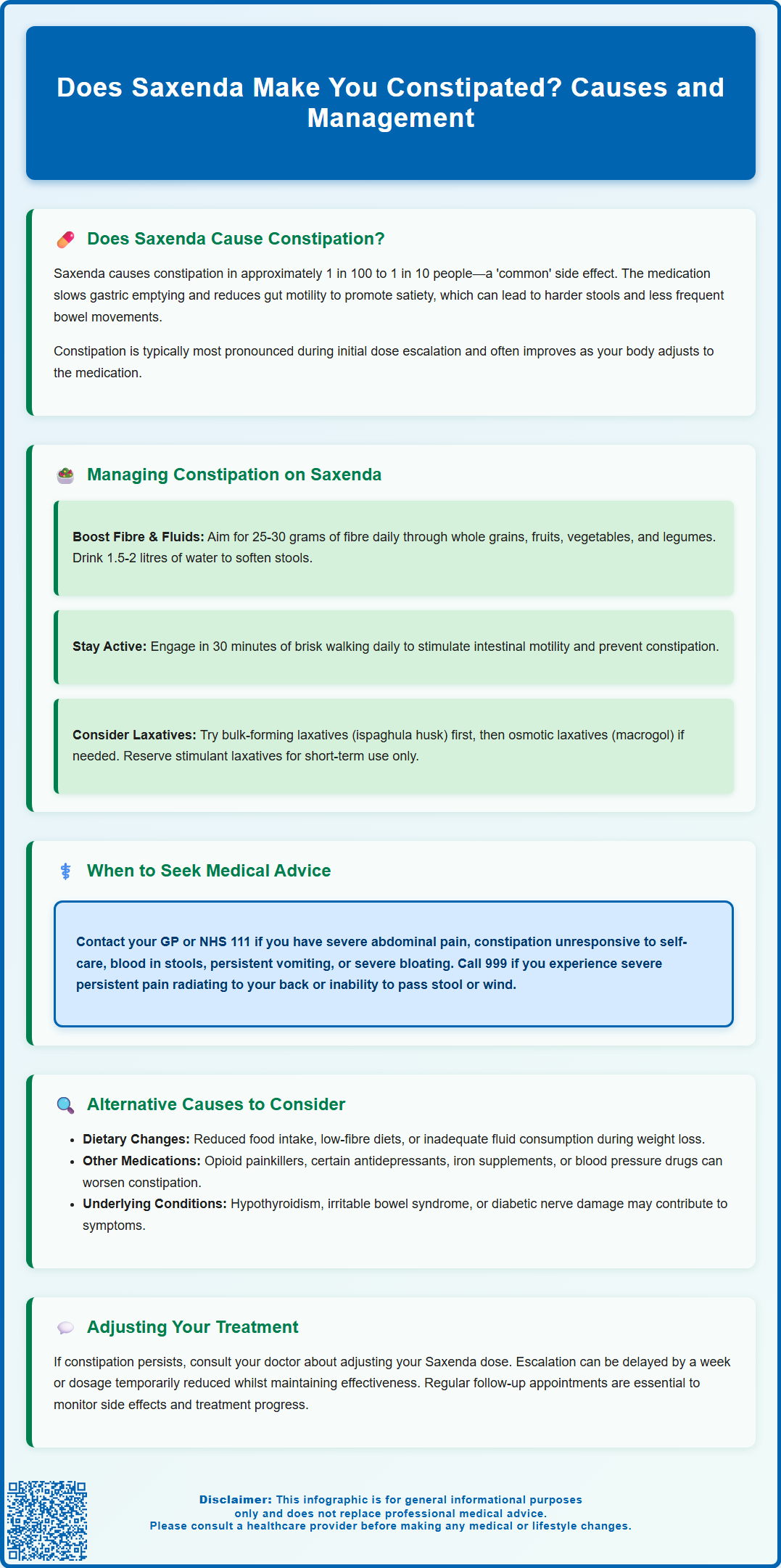 does saxenda make you constipated
