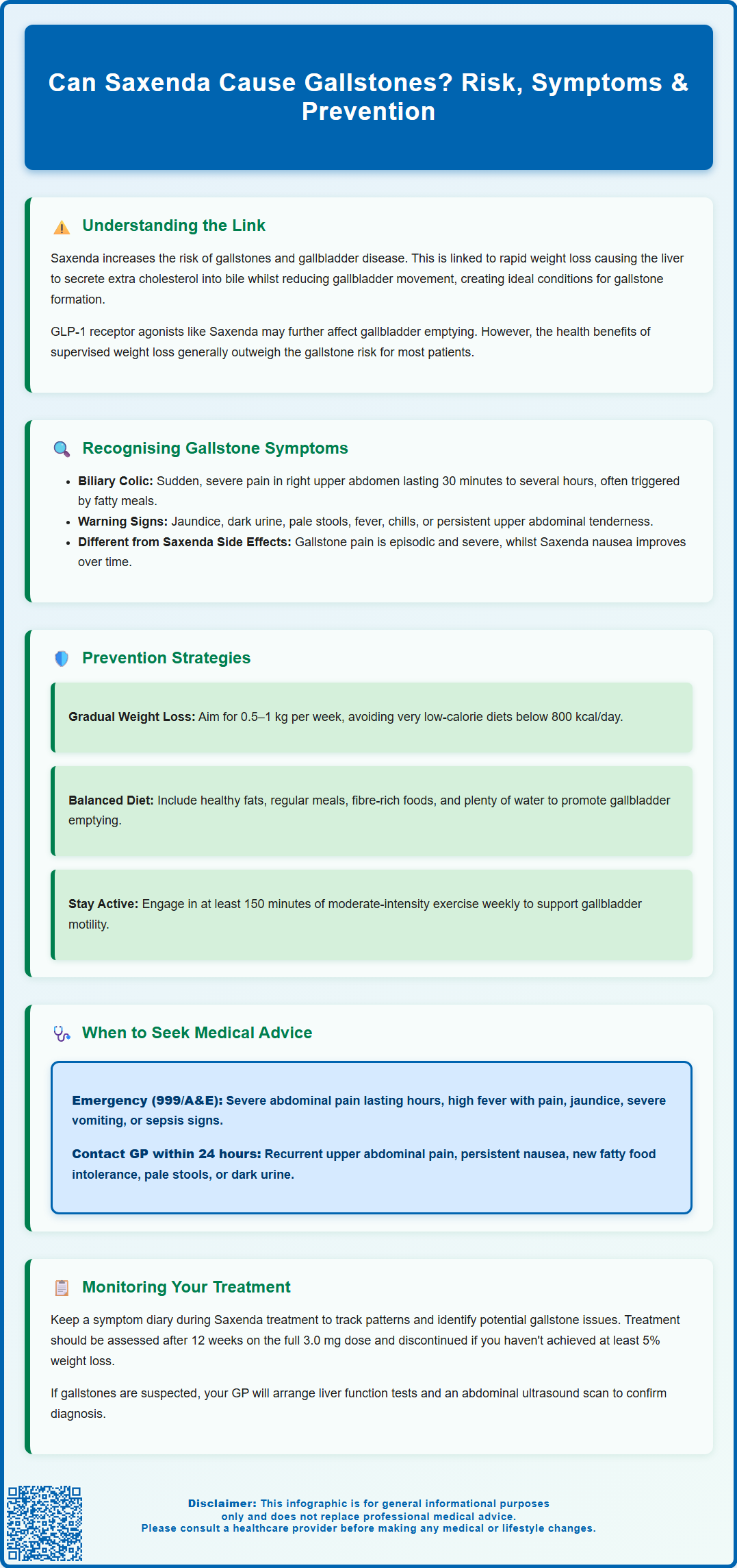 can saxenda cause gallstones