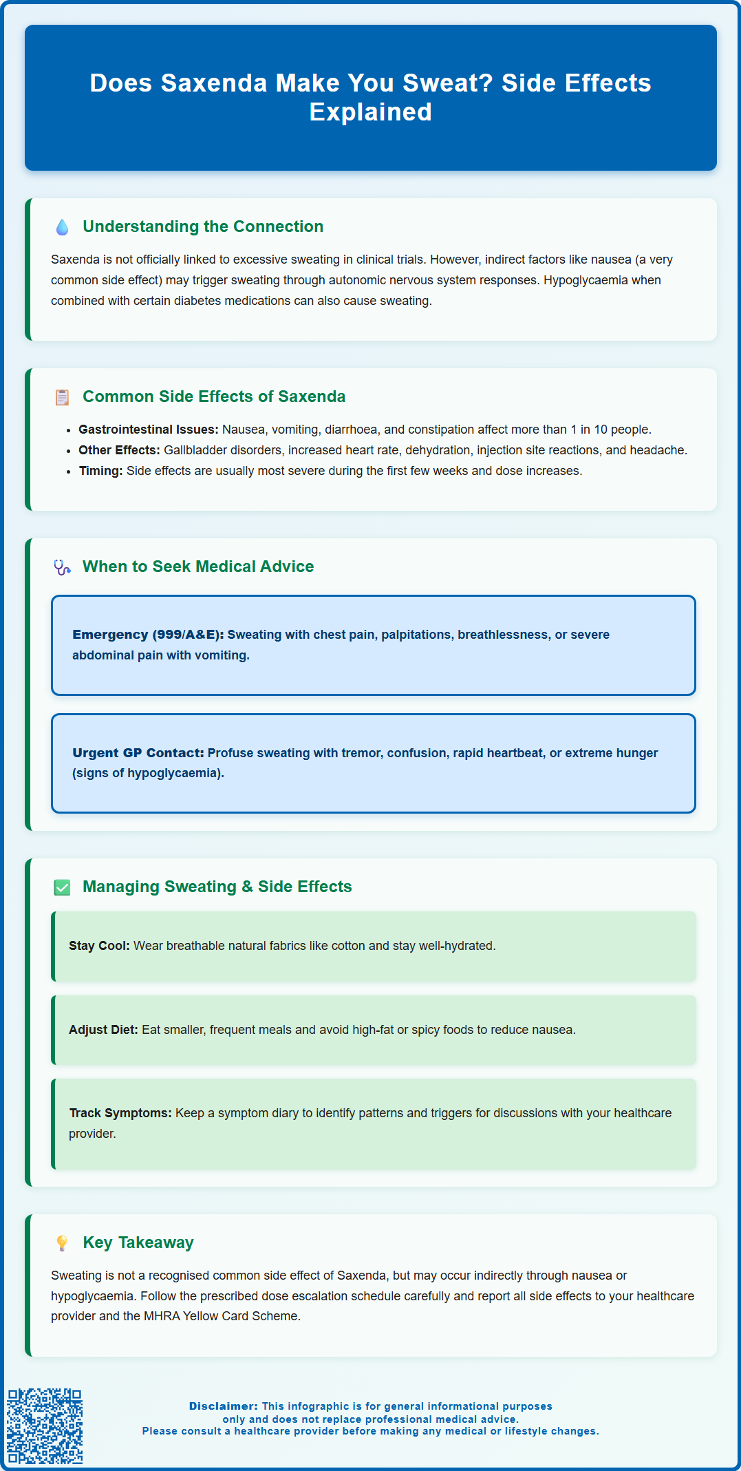 does saxenda make you sweat
