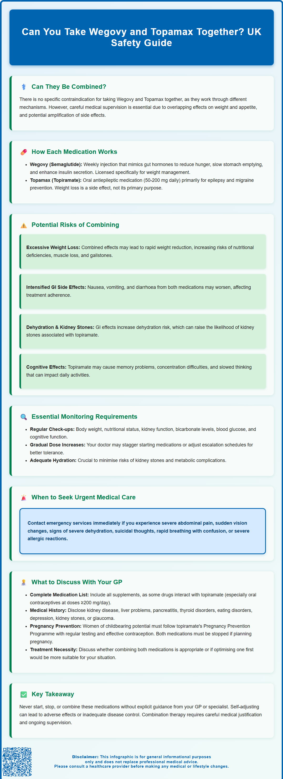 can you take wegovy and topamax together