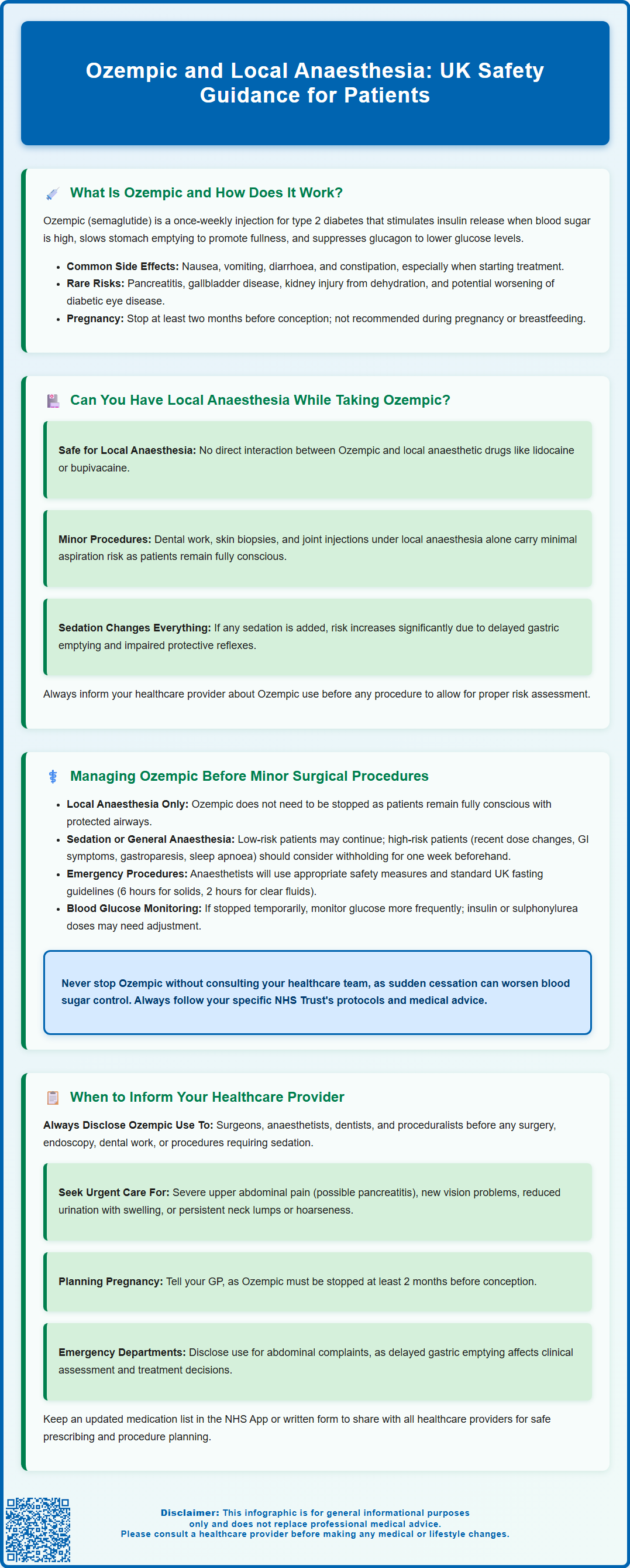 ozempic and local anesthesia