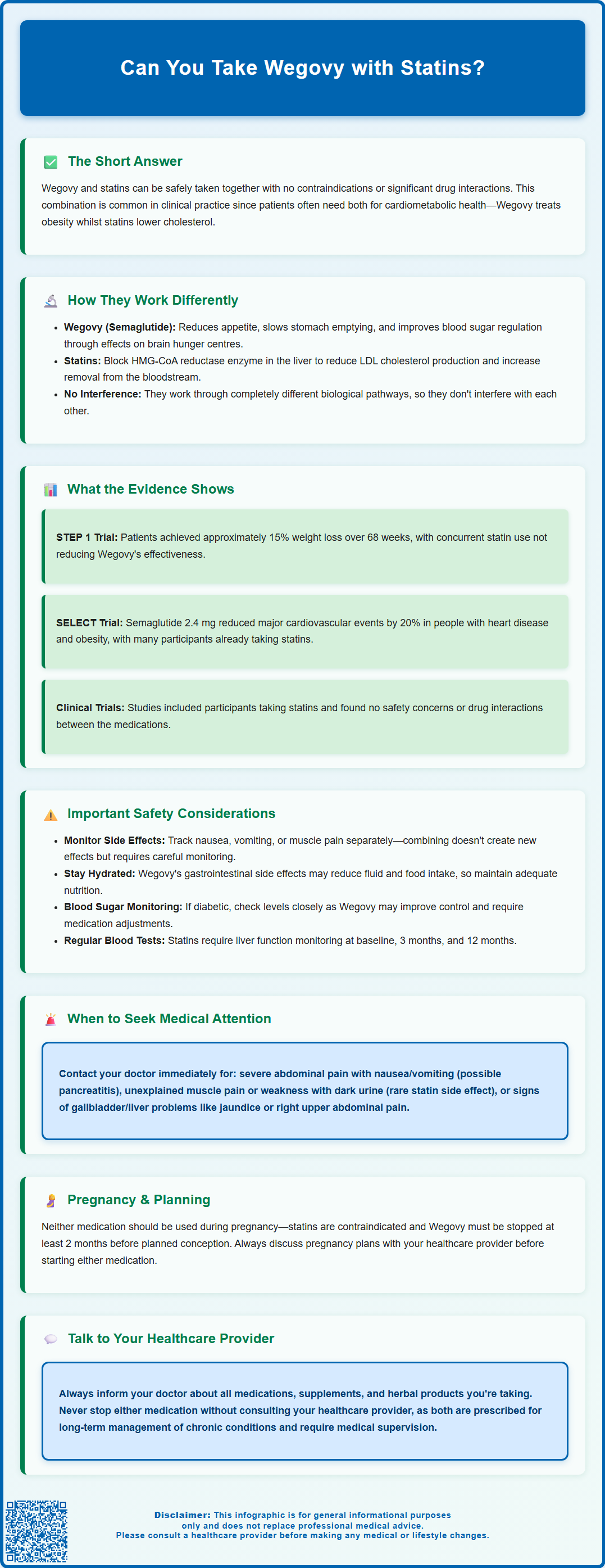 can you take wegovy with statins